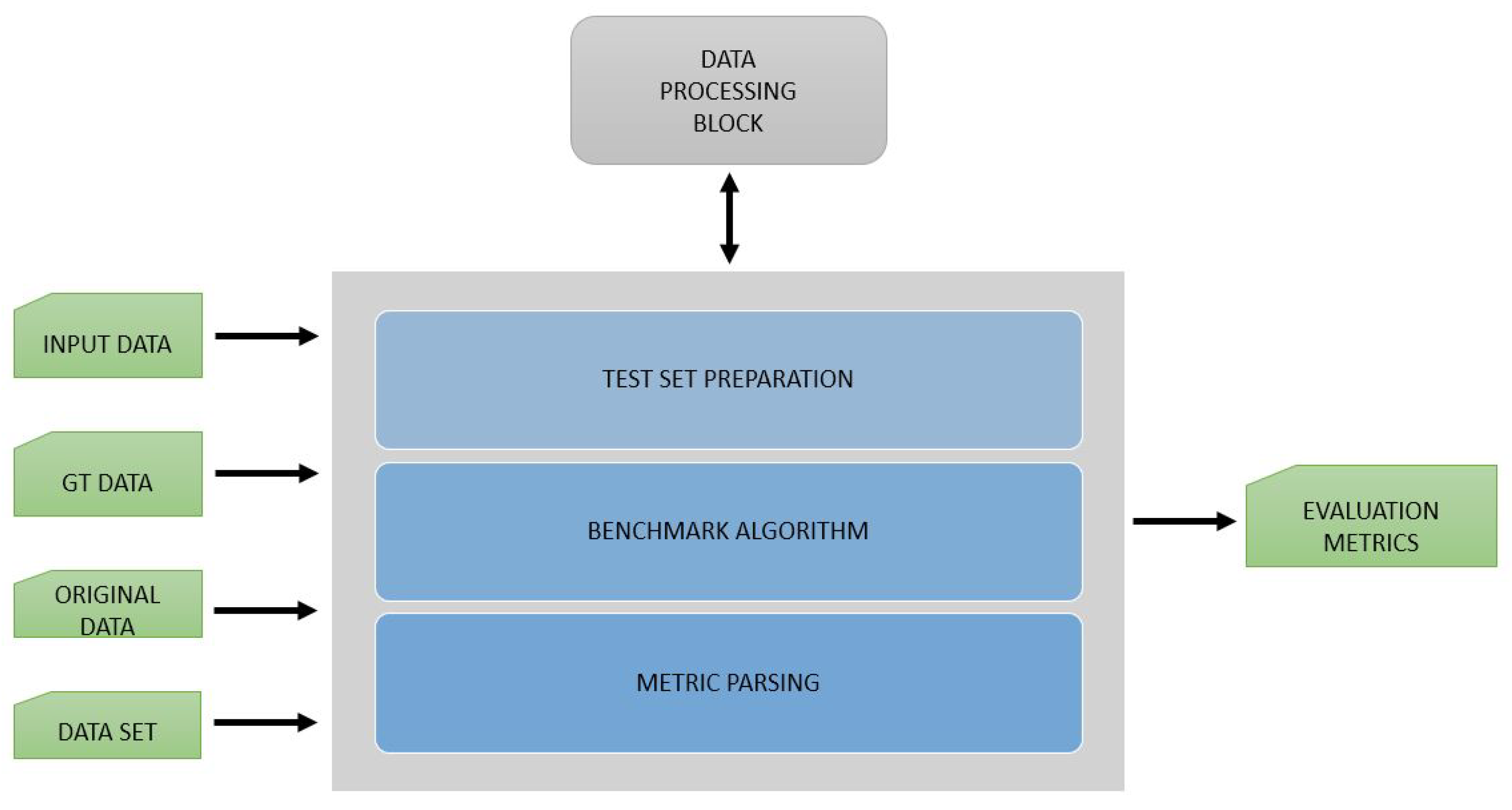 Sensors 21 03691 g009