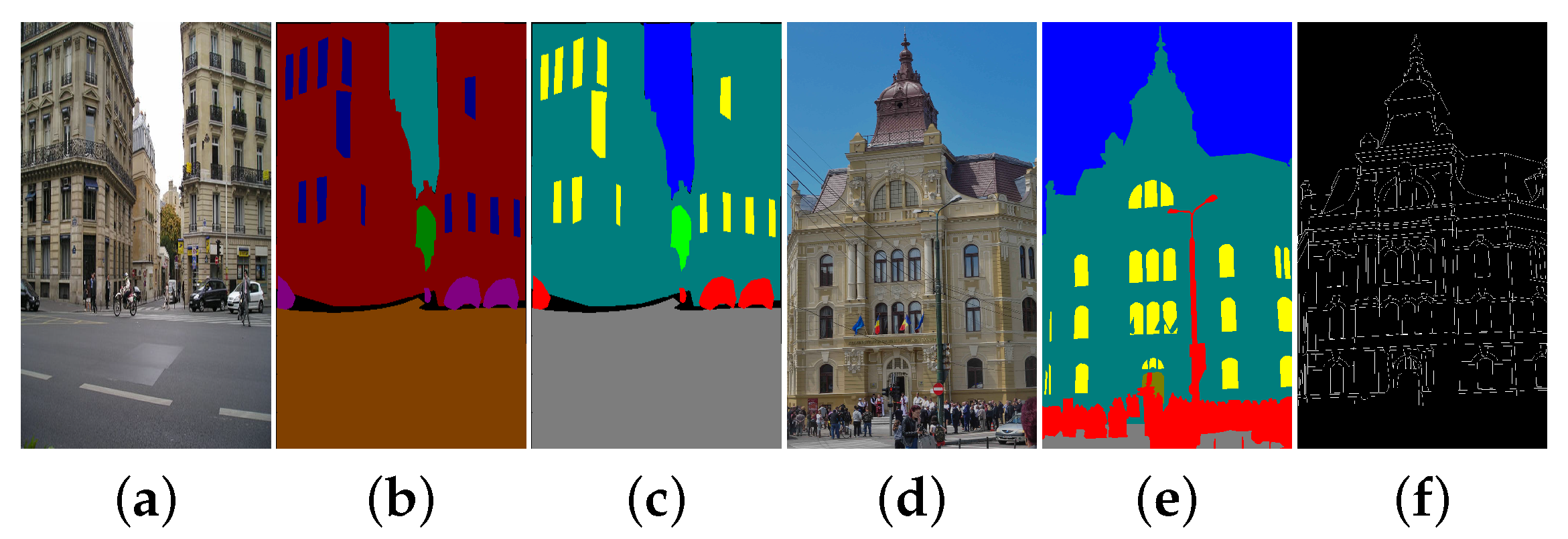 Sensors 21 03691 g011