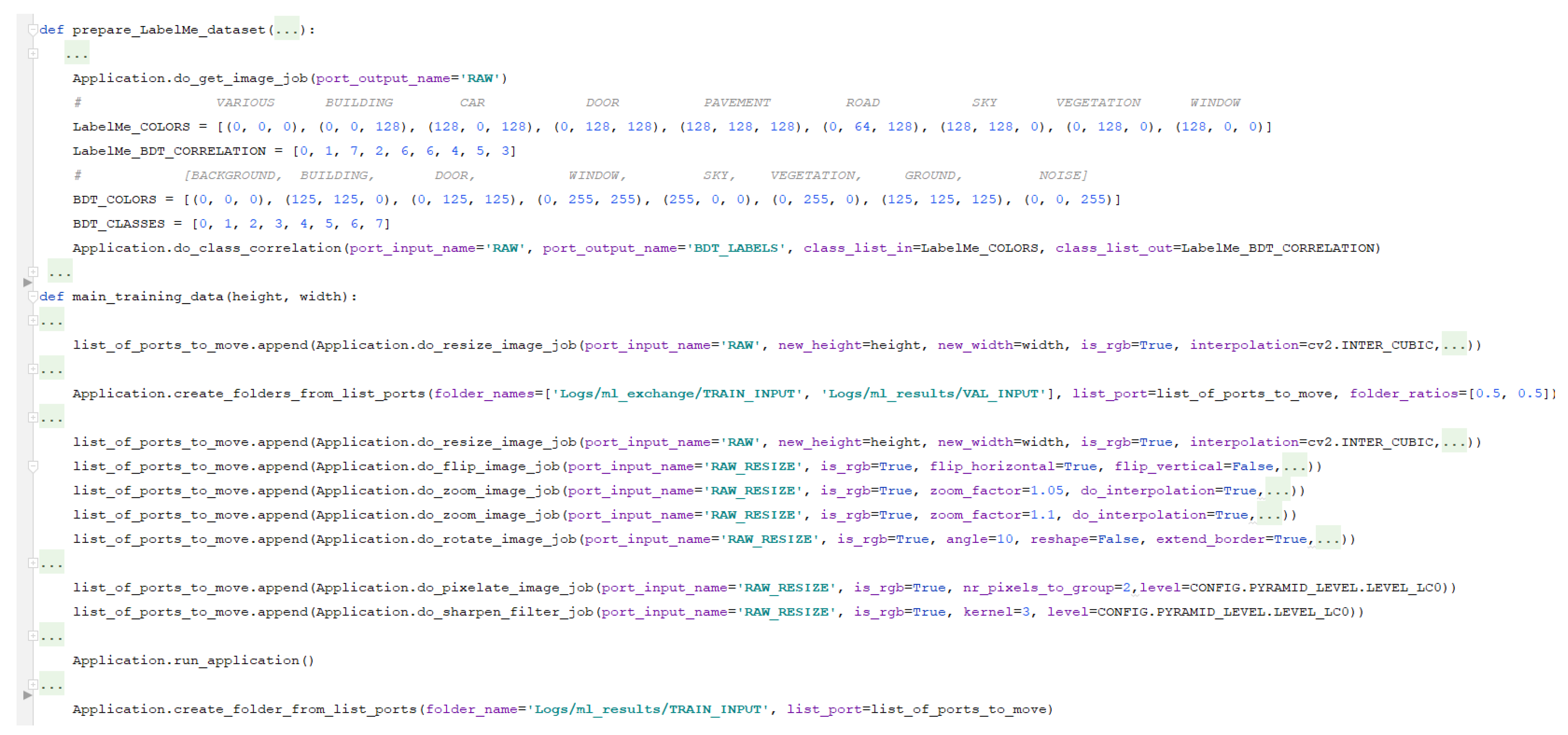 Sensors 21 03691 g012