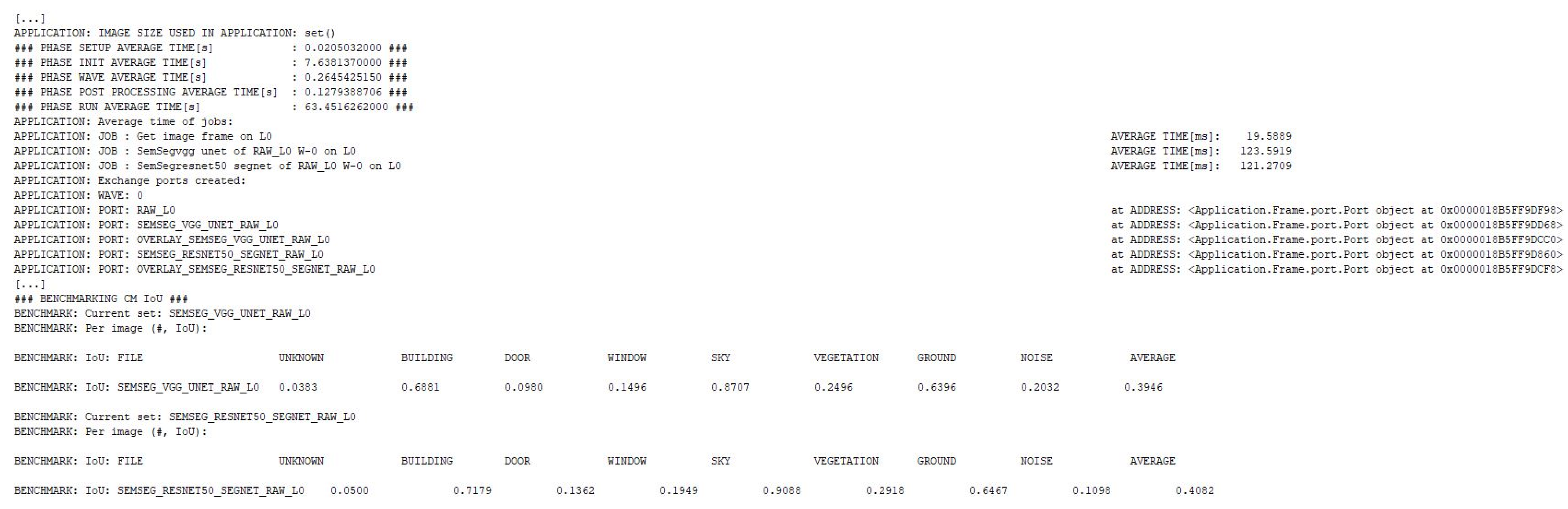 Sensors 21 03691 g019