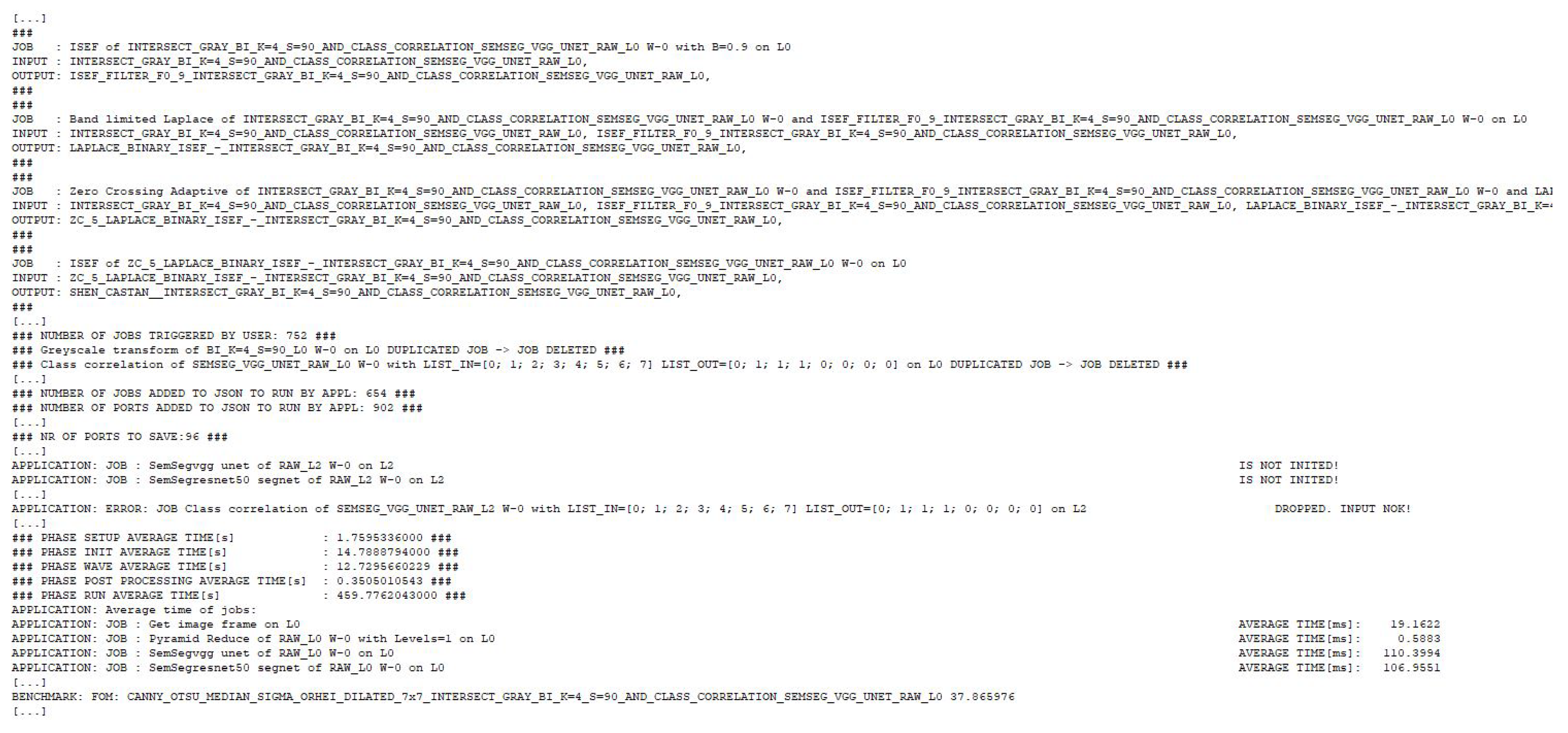 Sensors 21 03691 g021