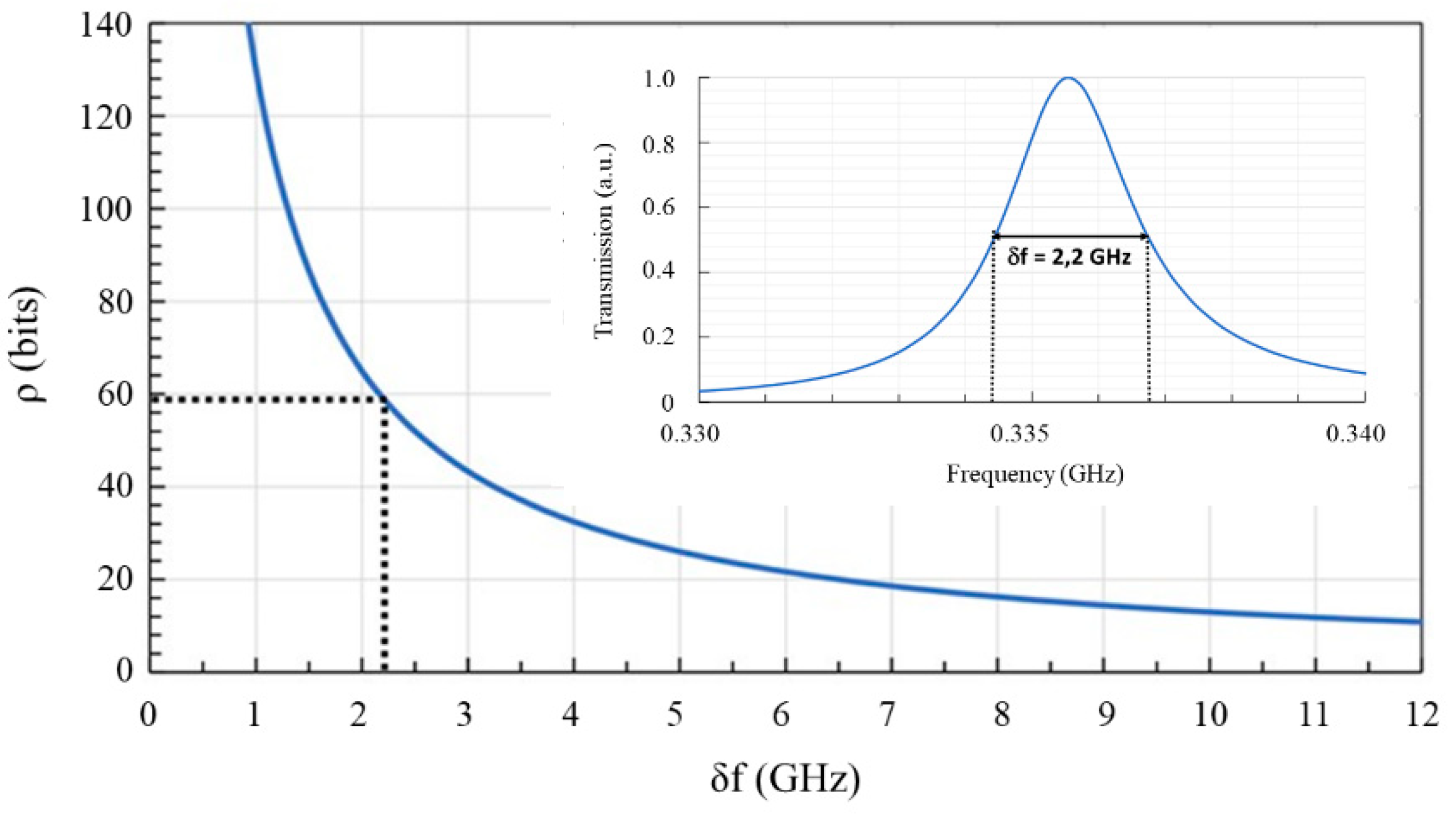 Sensors 21 03692 g004