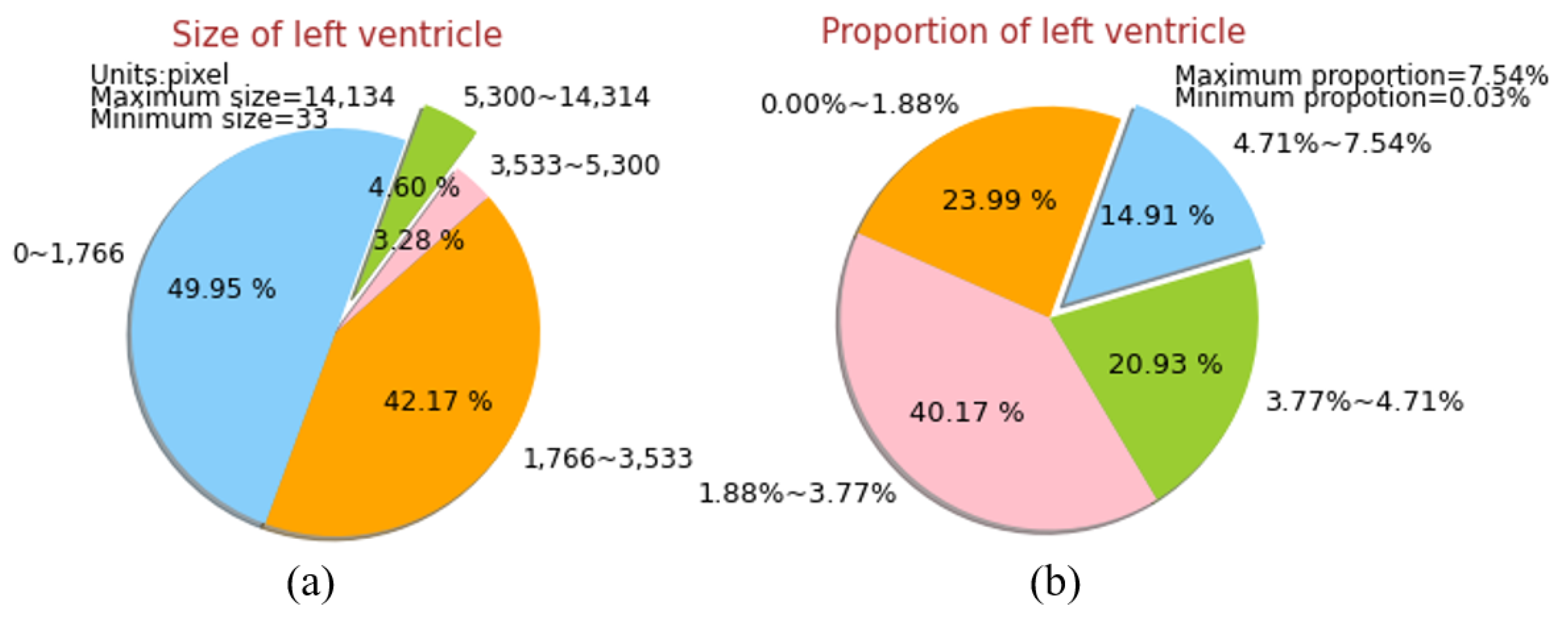 Sensors 21 03693 g002 Sensors 21 03693 g002