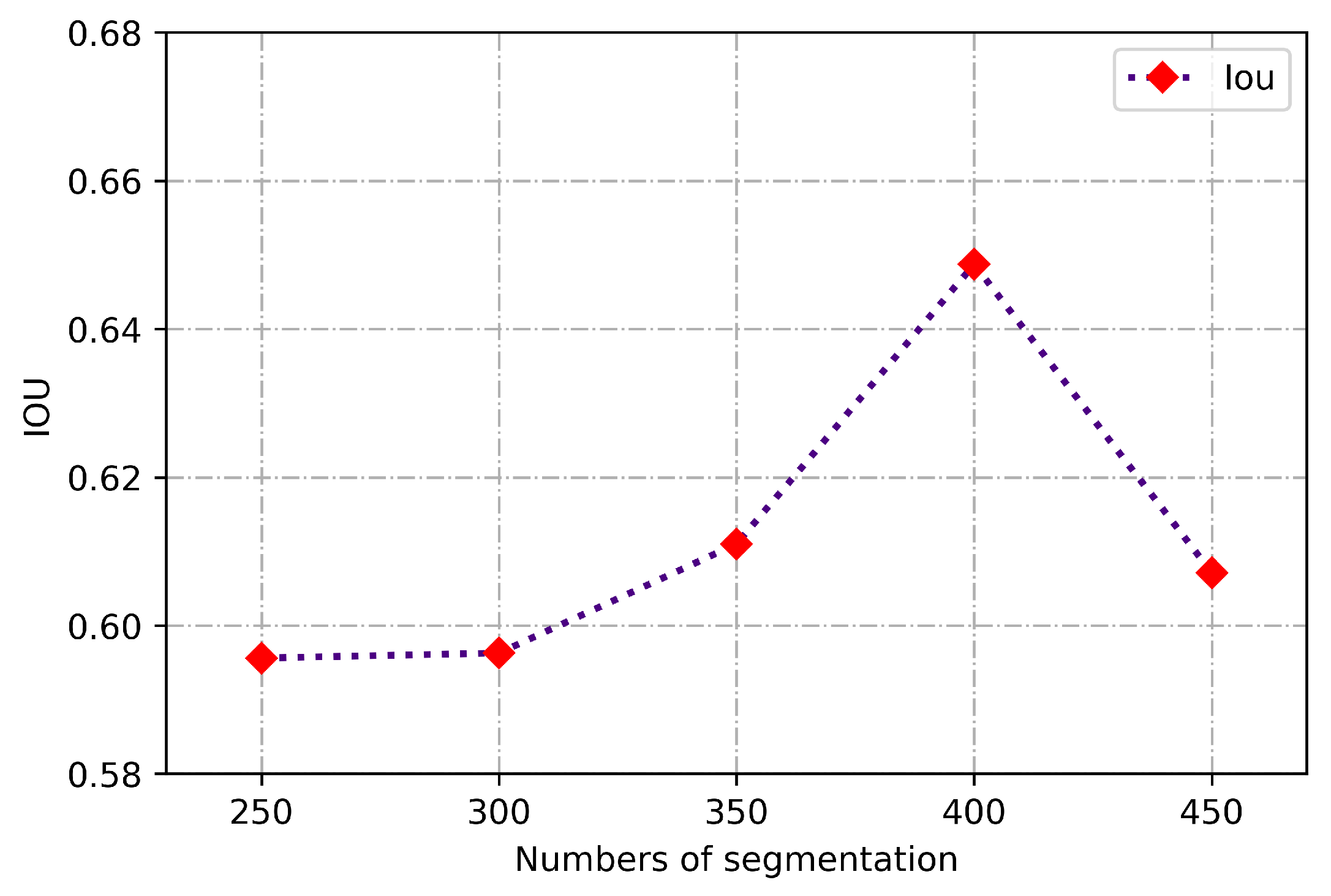 Sensors 21 03693 g007 Sensors 21 03693 g007