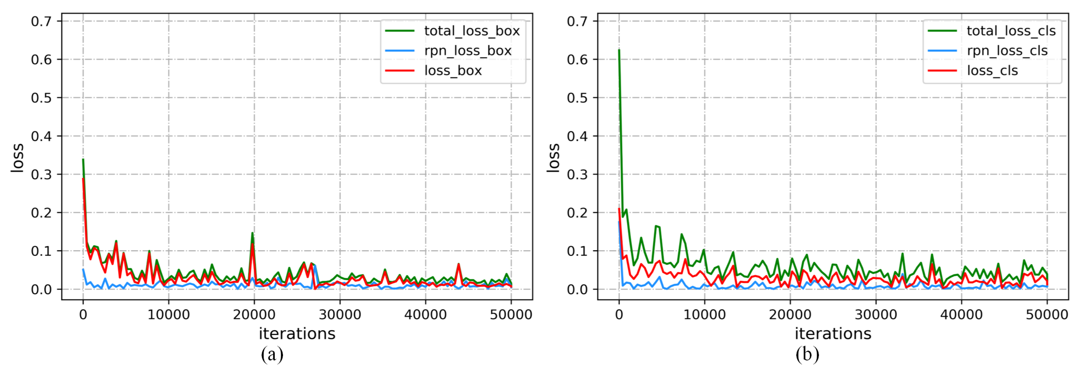 Sensors 21 03693 g008 Sensors 21 03693 g008