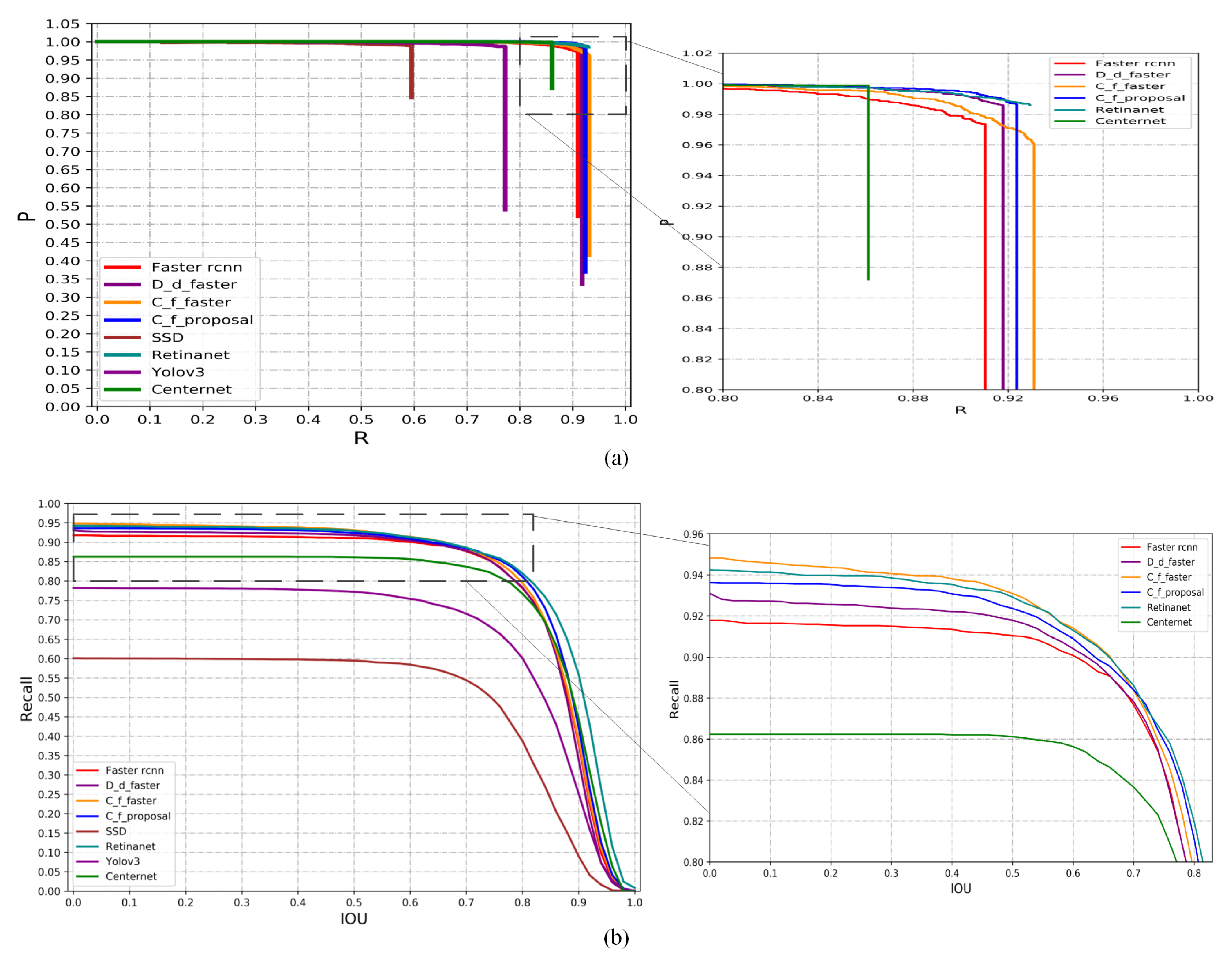 Sensors 21 03693 g010 Sensors 21 03693 g010