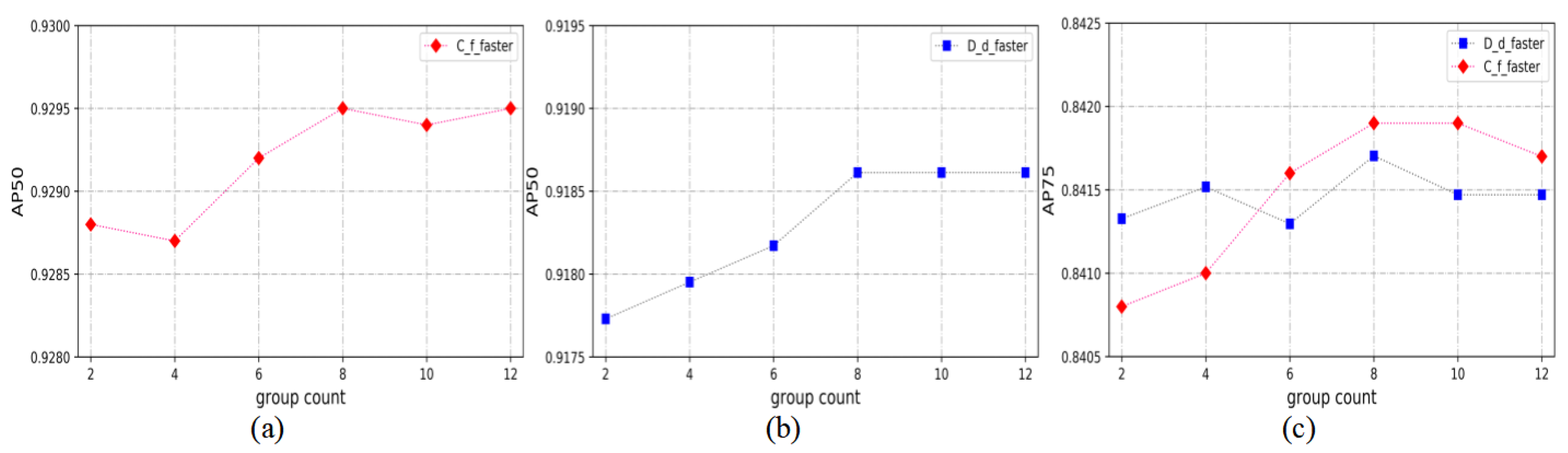 Sensors 21 03693 g012 Sensors 21 03693 g012