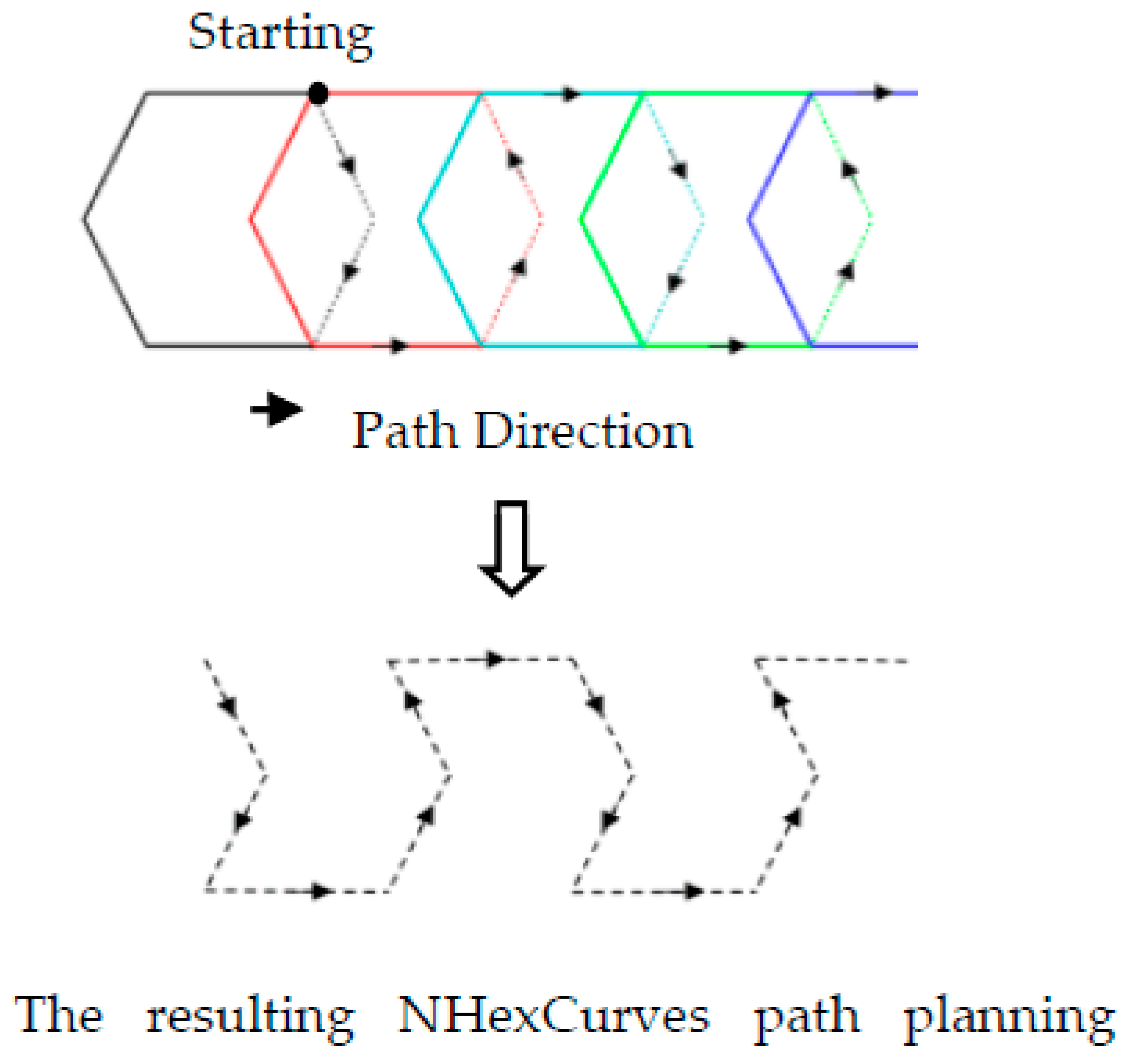 Sensors 21 03697 g007 Sensors 21 03697 g007