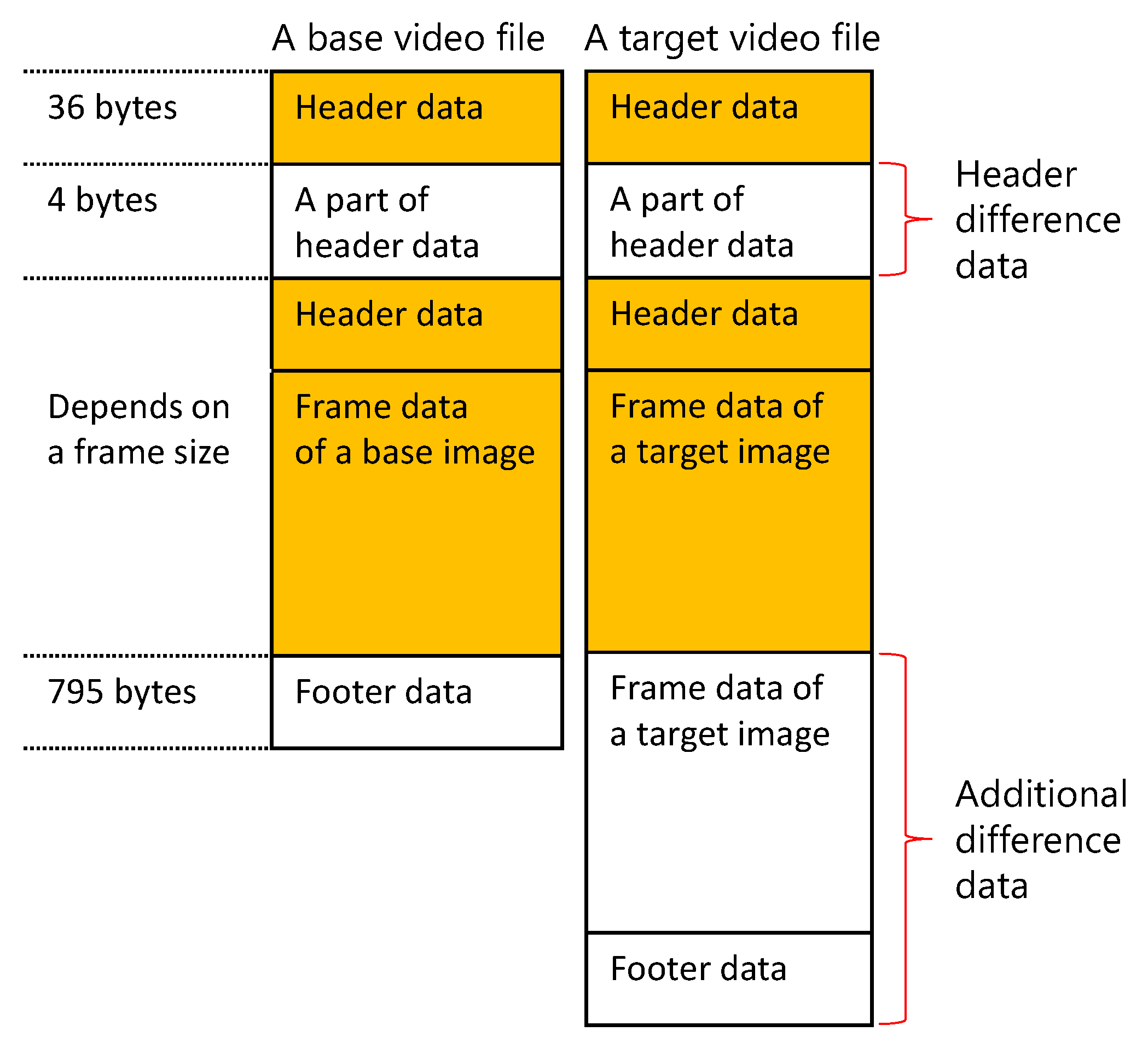 Sensors 21 03698 g004