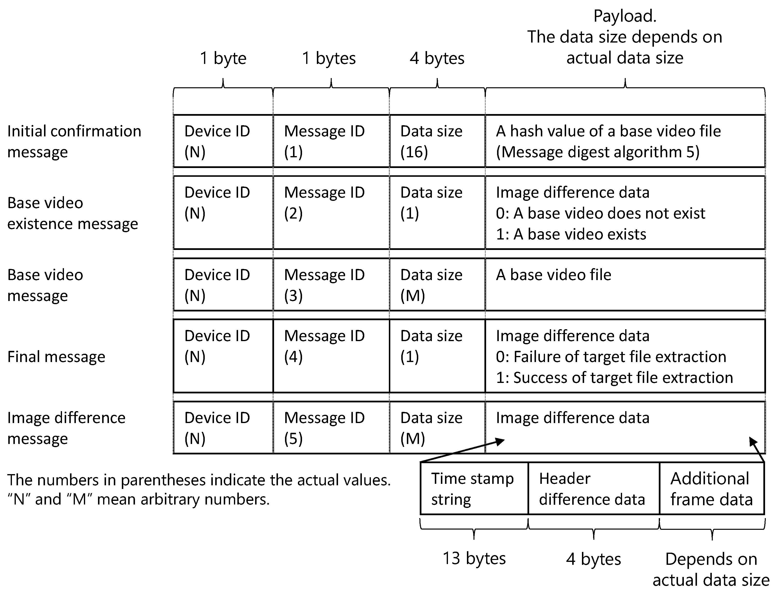 Sensors 21 03698 g006