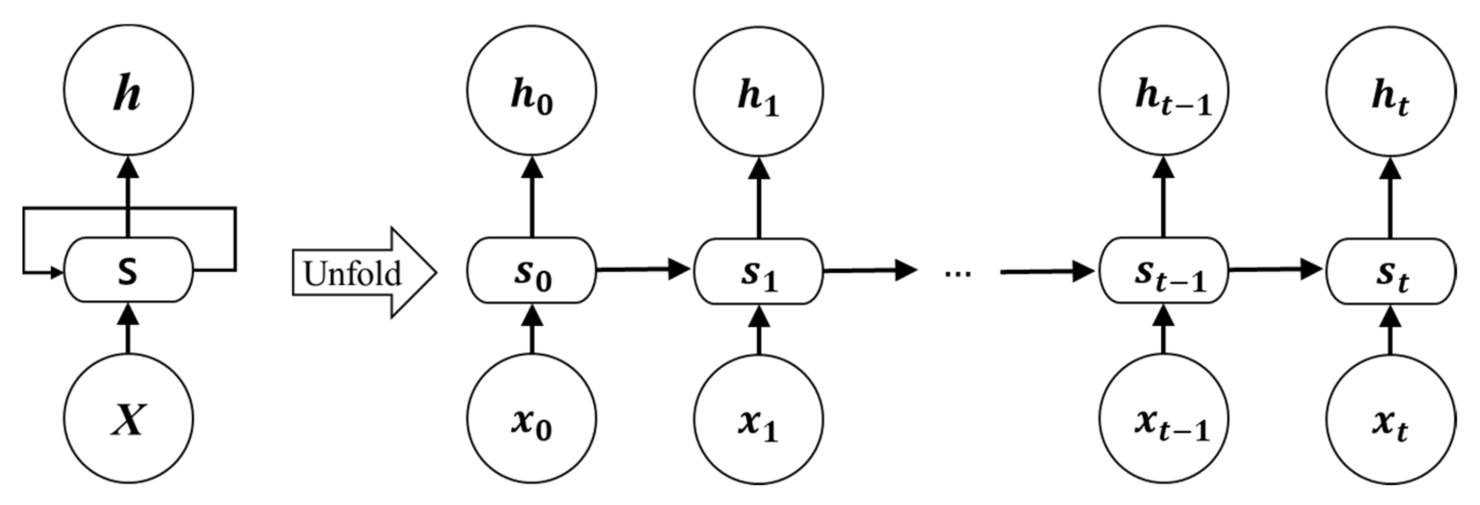 Sensors 21 03701 g001