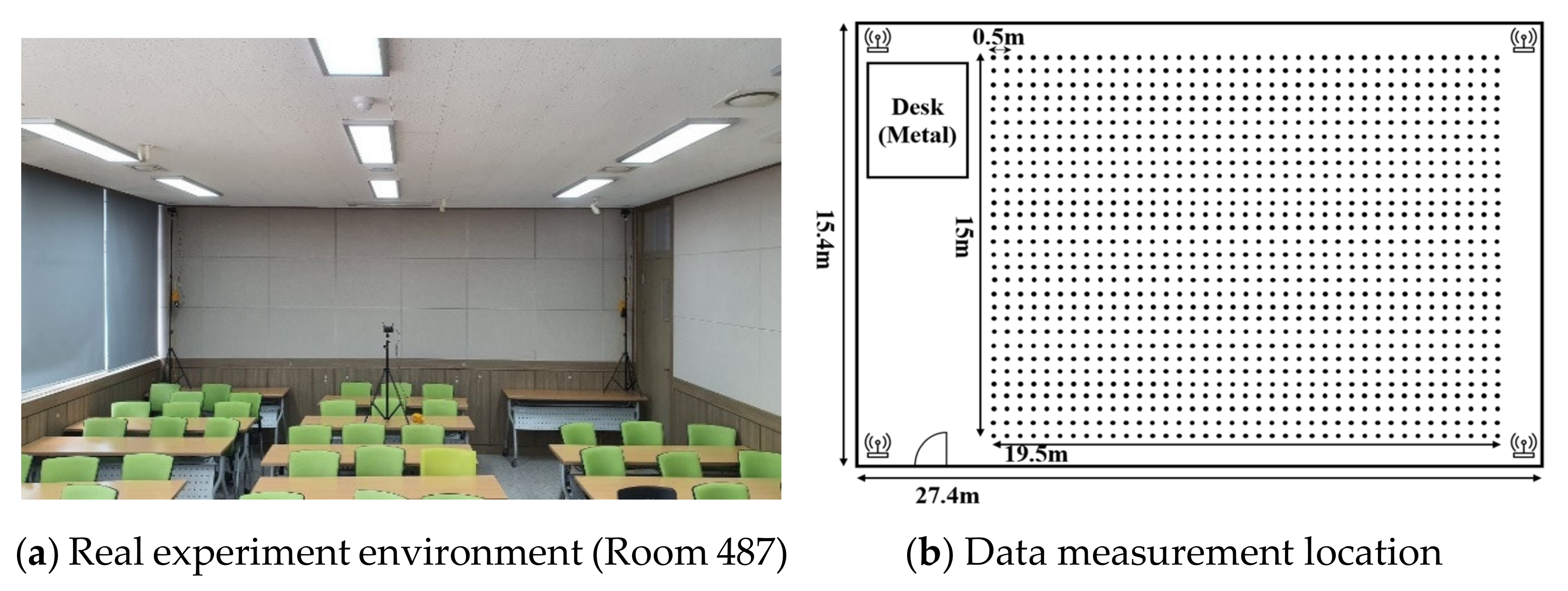 Sensors 21 03701 g006