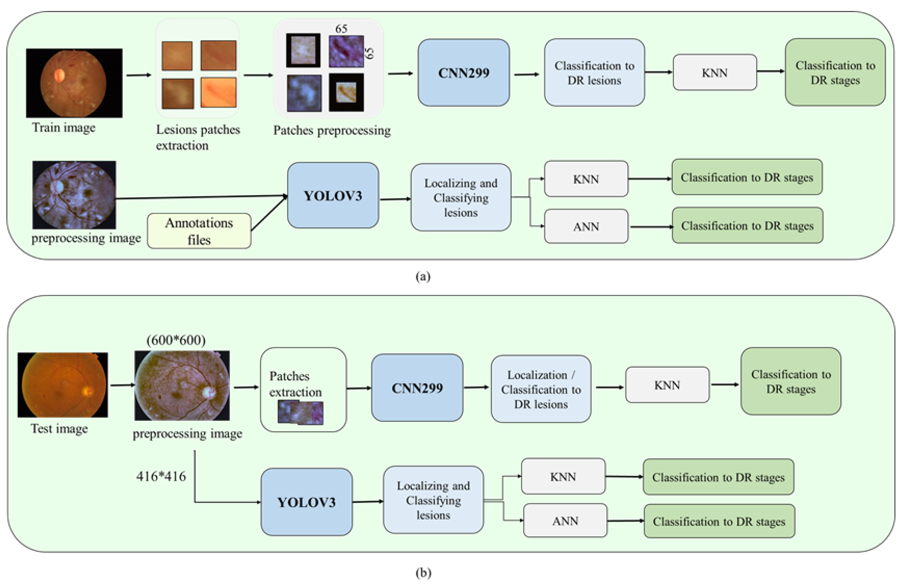 Sensors 21 03704 g011