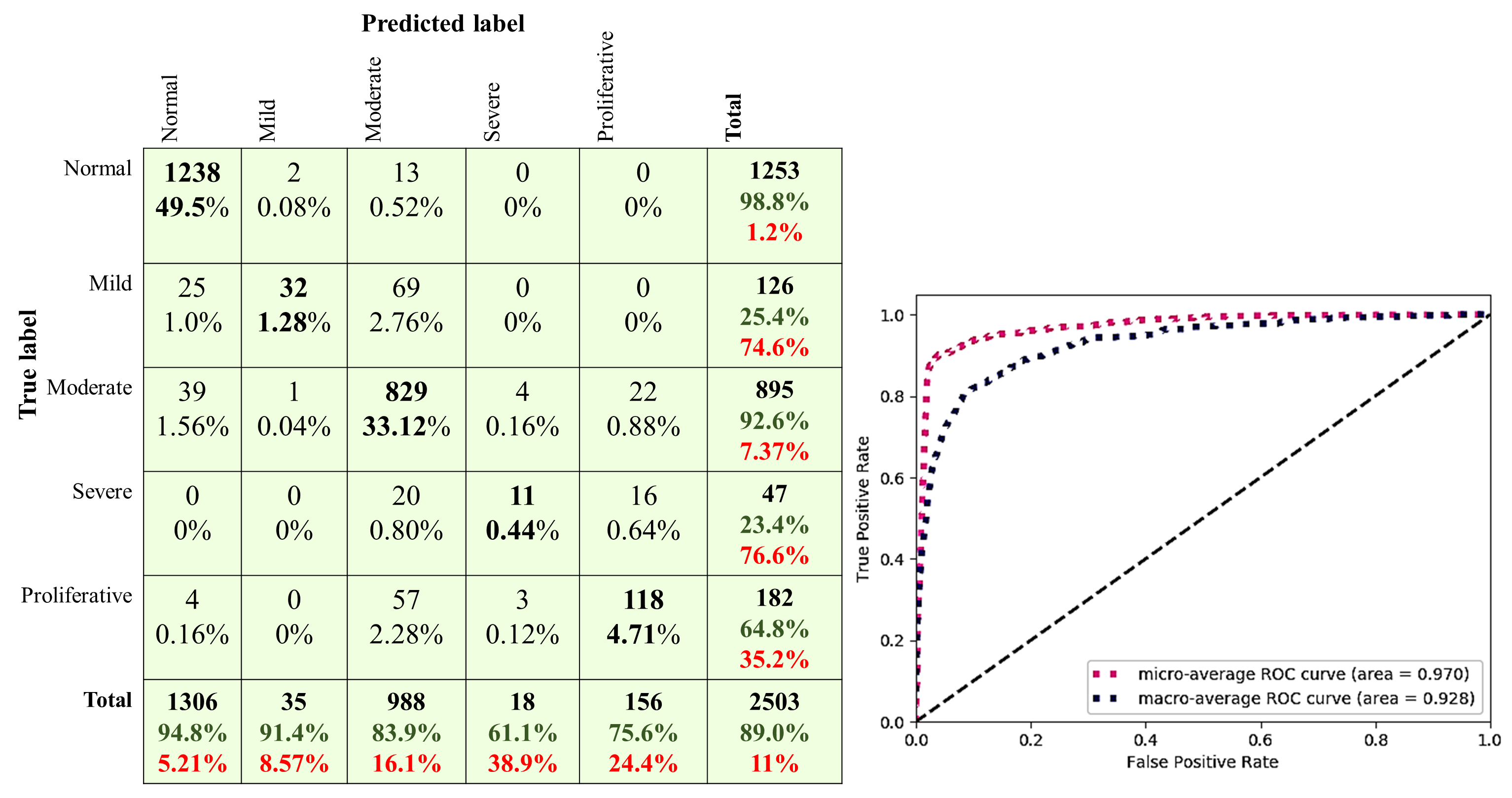 Sensors 21 03704 g014