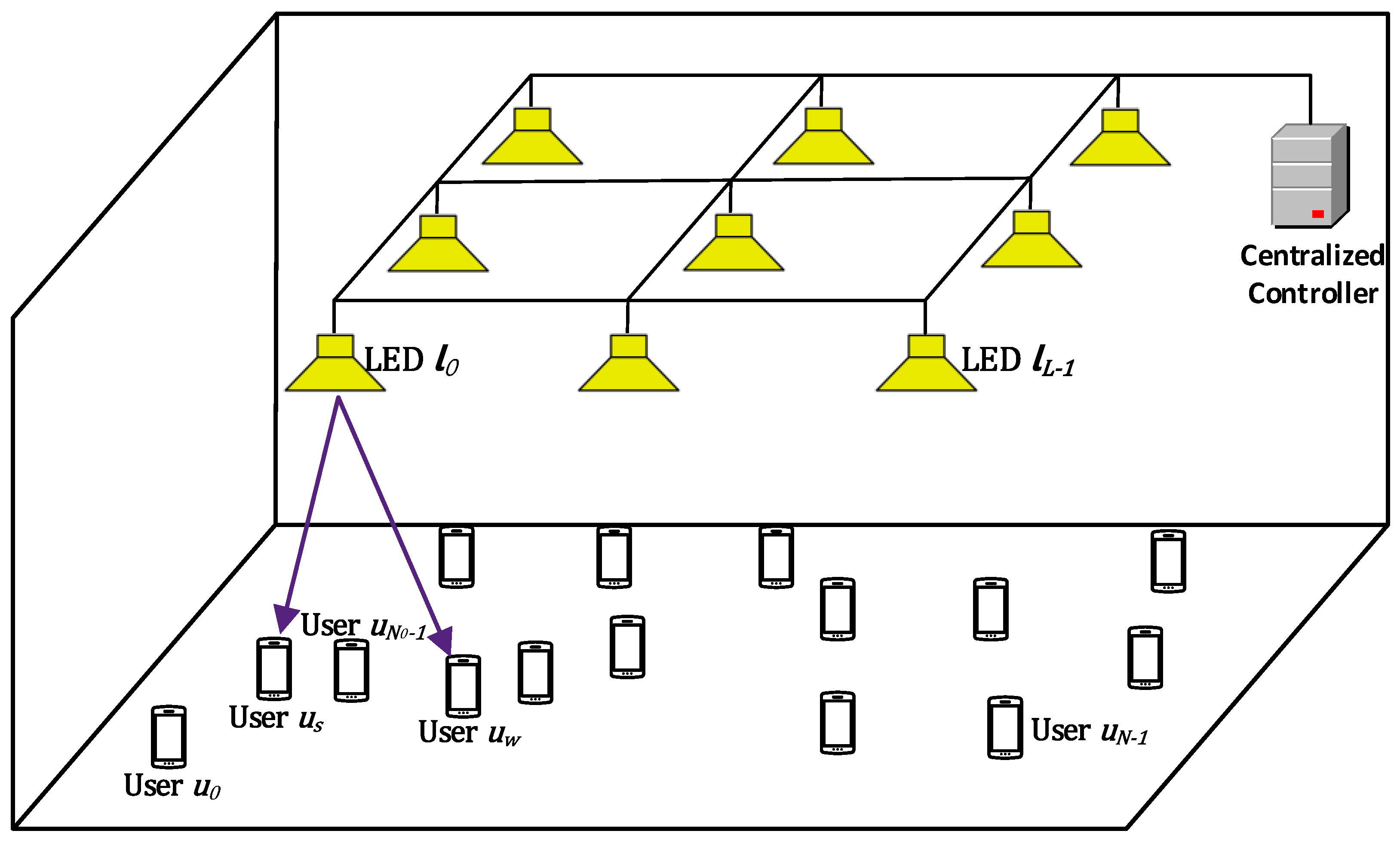 Sensors 21 03705 g001