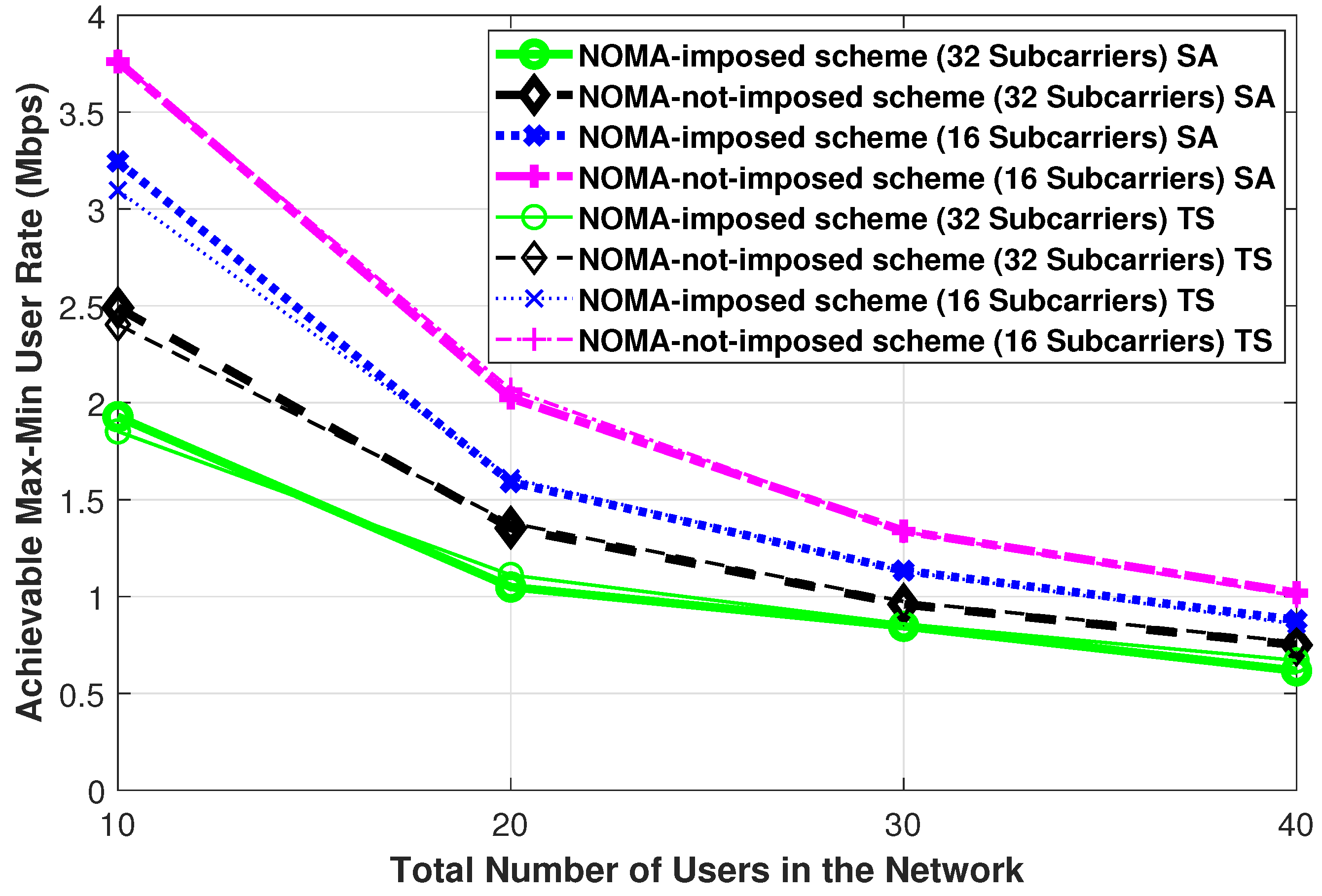 Sensors 21 03705 g003