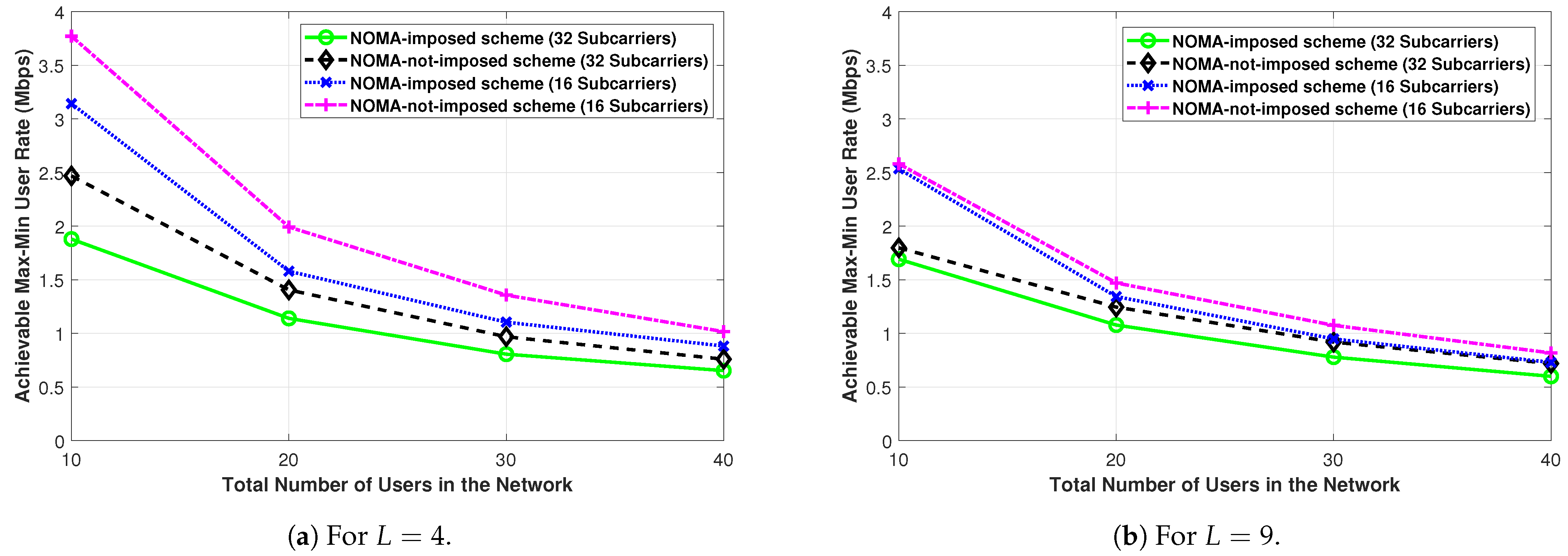 Sensors 21 03705 g006