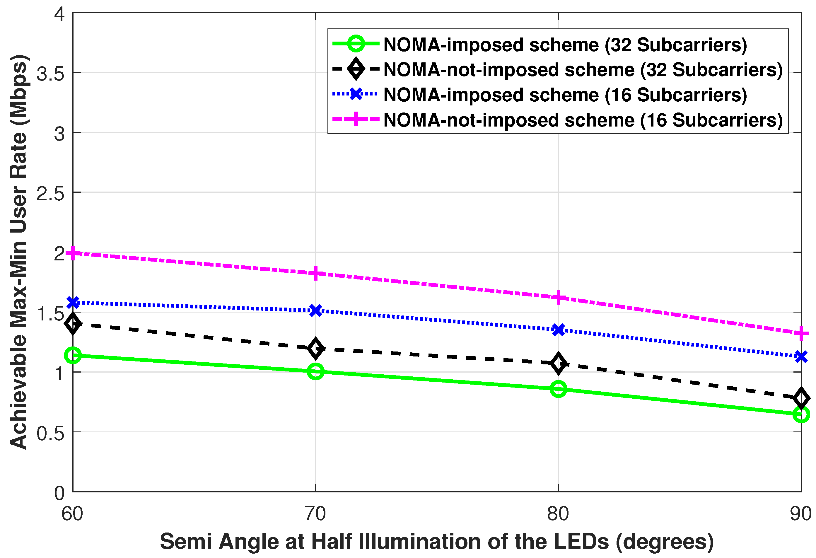 Sensors 21 03705 g007
