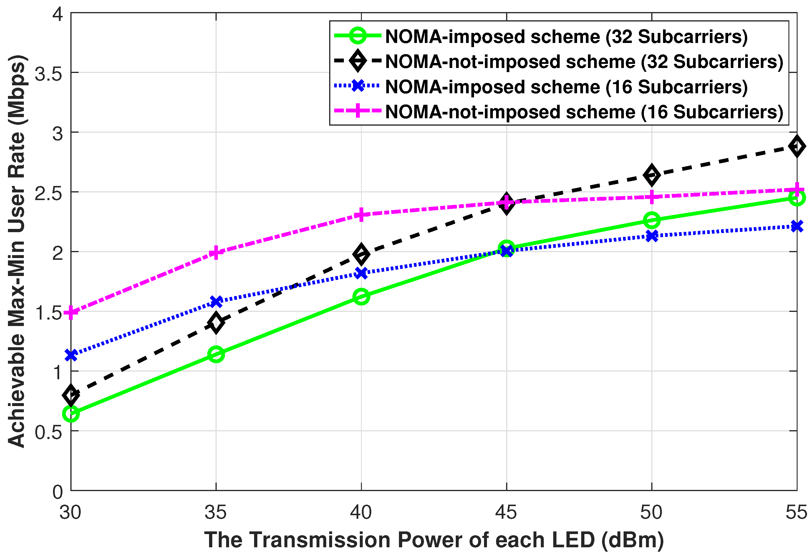 Sensors 21 03705 g009