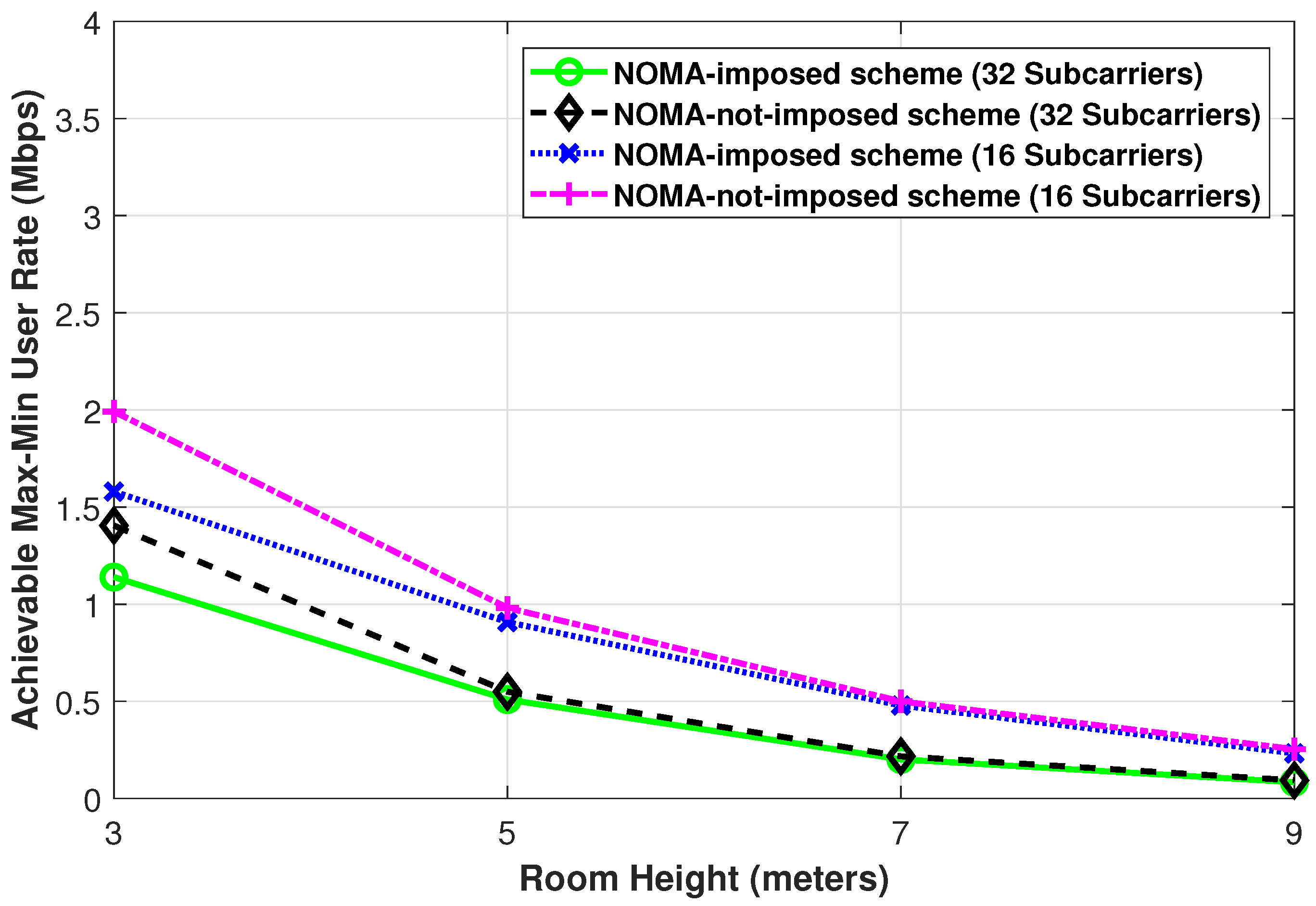 Sensors 21 03705 g010