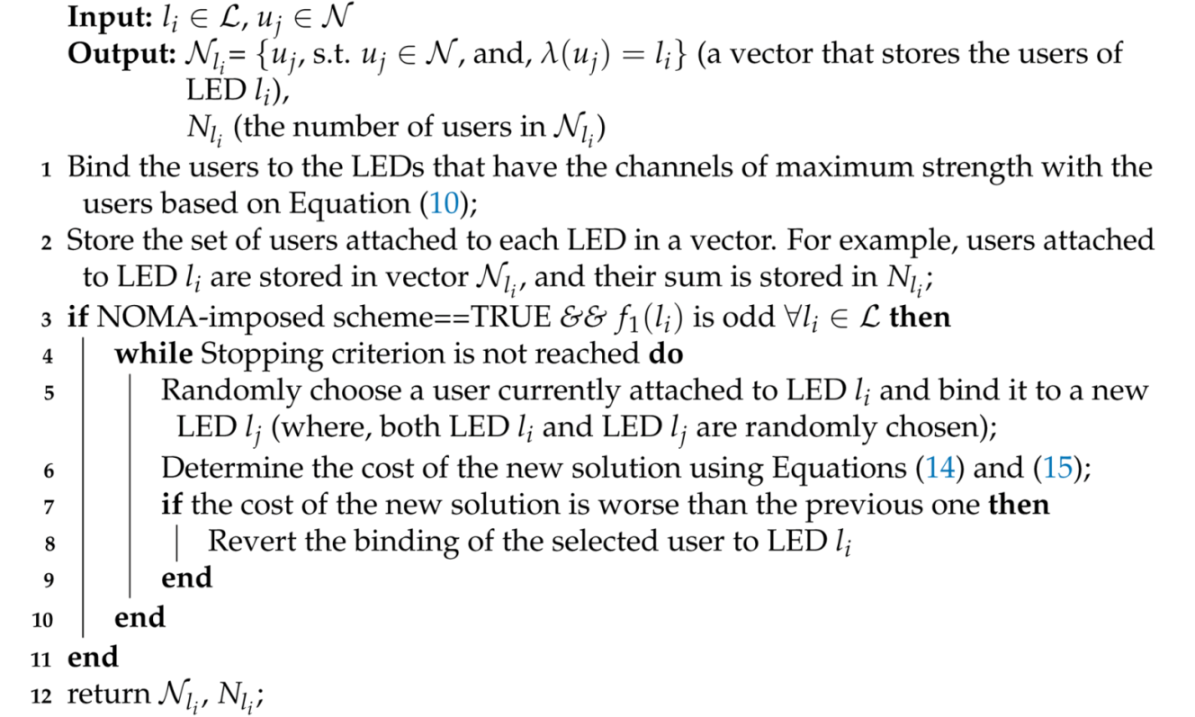 Sensors 21 03705 i001 Sensors 21 03705 i001