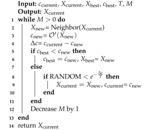 Sensors 21 03705 i004 Sensors 21 03705 i004