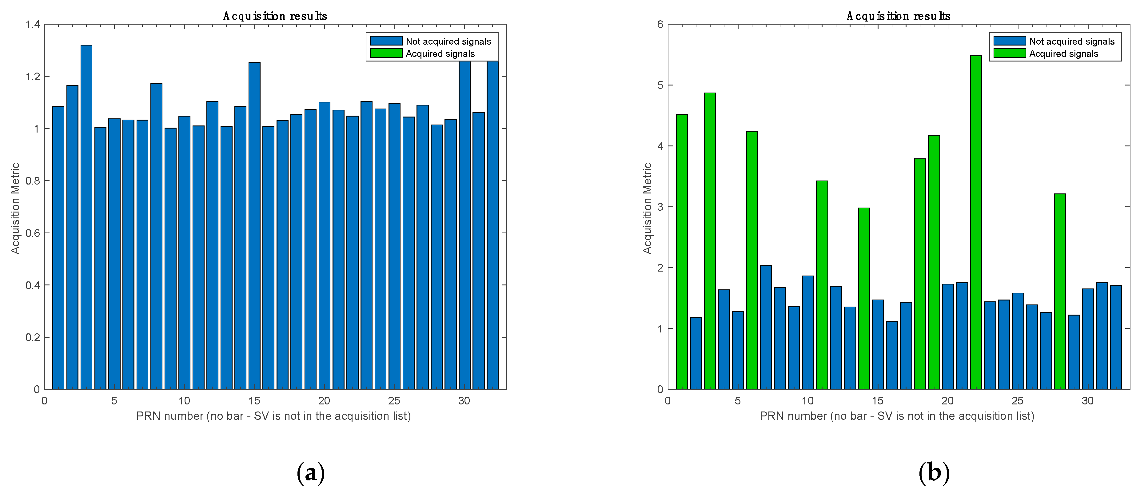 Sensors 21 03706 g012
