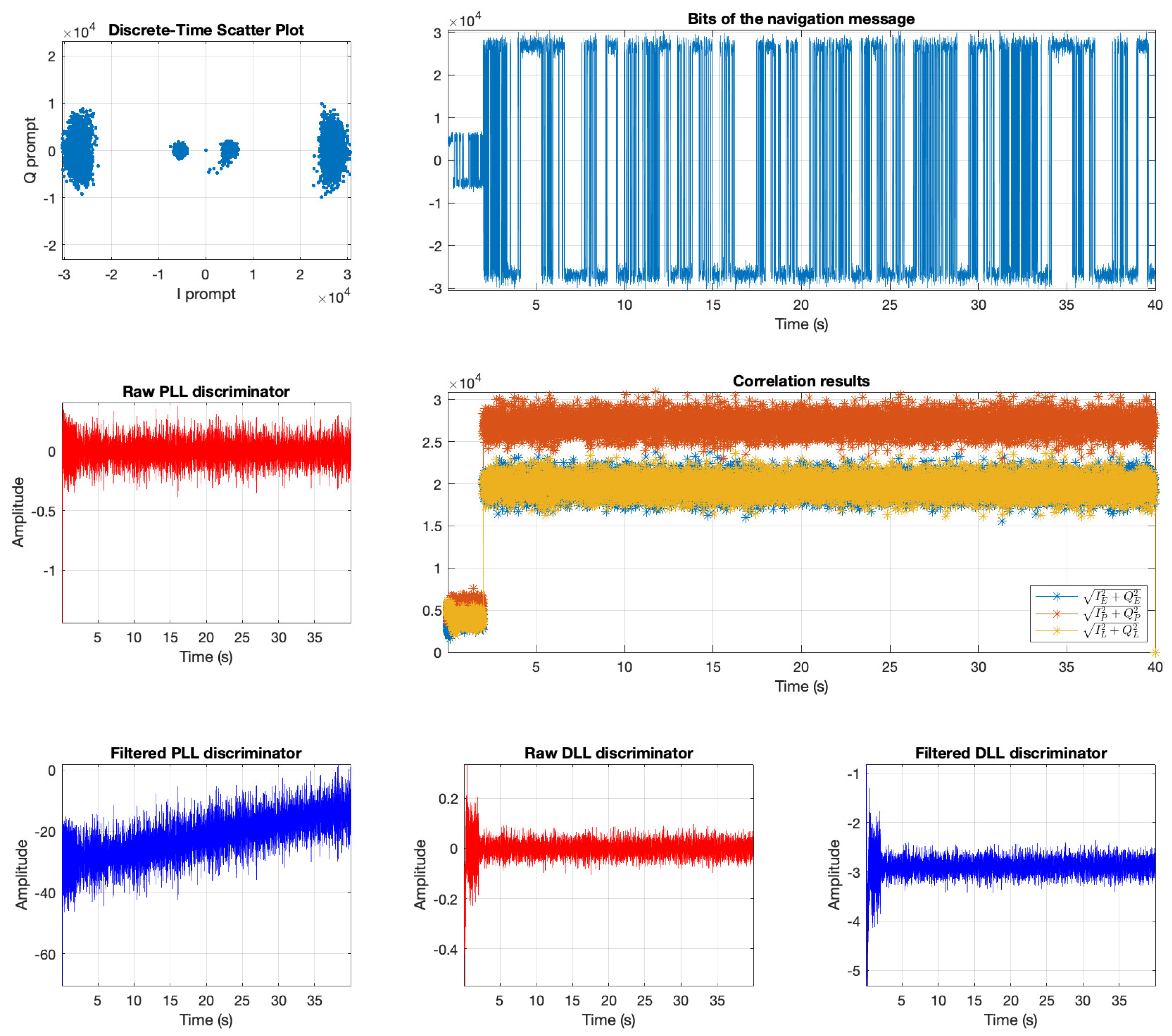 Sensors 21 03706 g013
