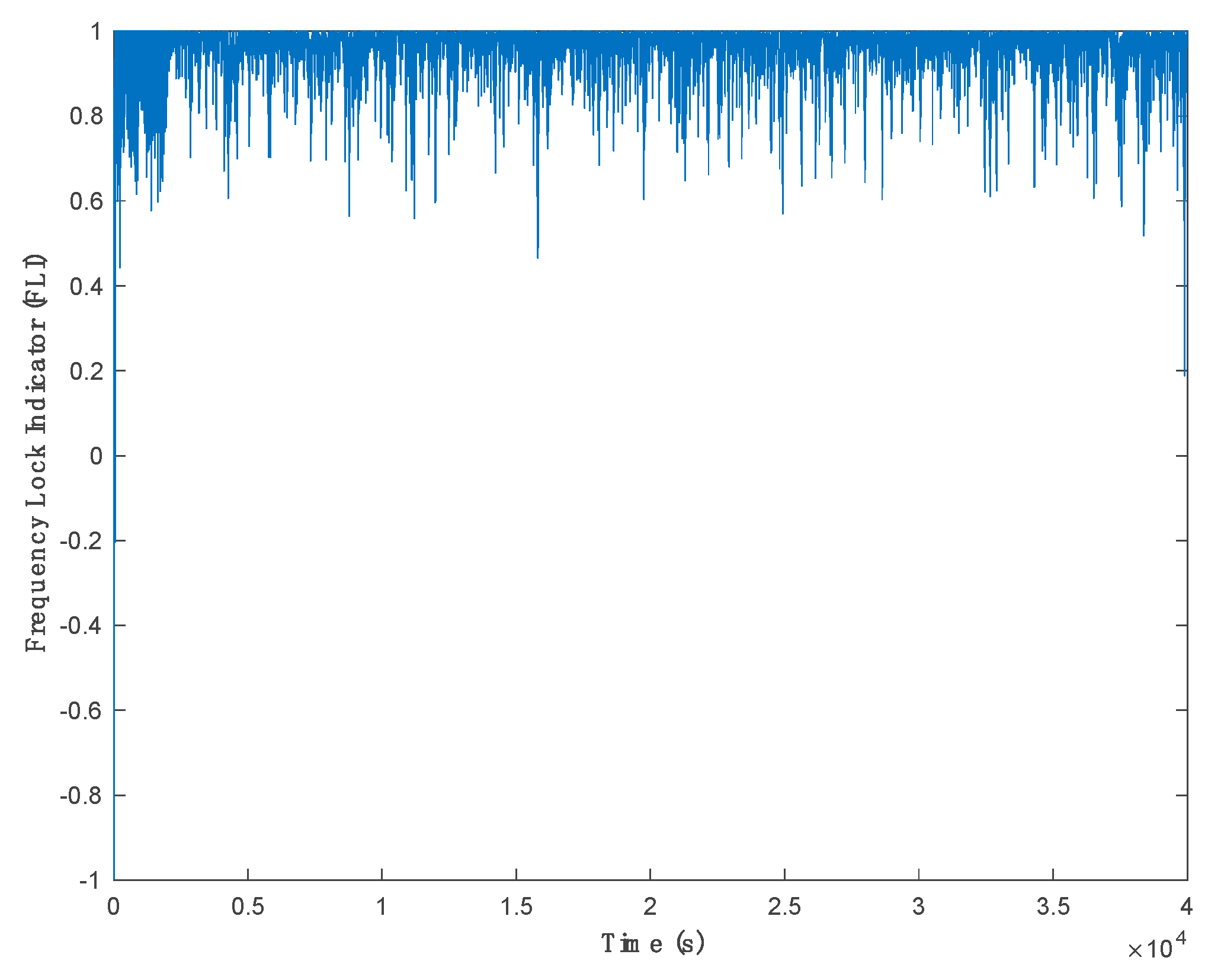 Sensors 21 03706 g015