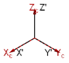 Sensors 21 03707 i001 Sensors 21 03707 i001