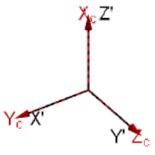 Sensors 21 03707 i002 Sensors 21 03707 i002