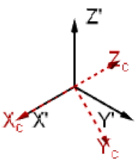 Sensors 21 03707 i003 Sensors 21 03707 i003