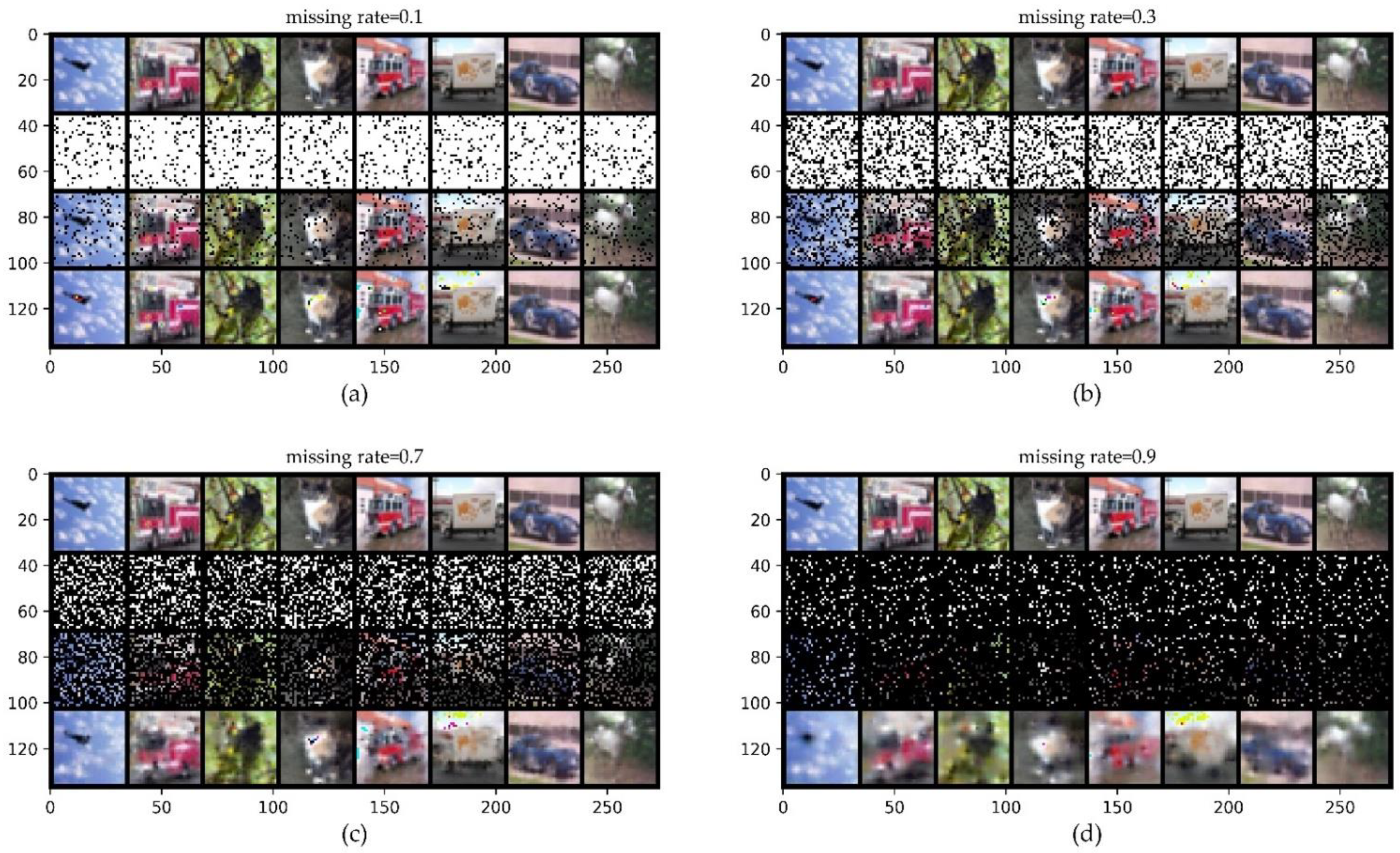 Sensors 21 03708 g008 Sensors 21 03708 g008