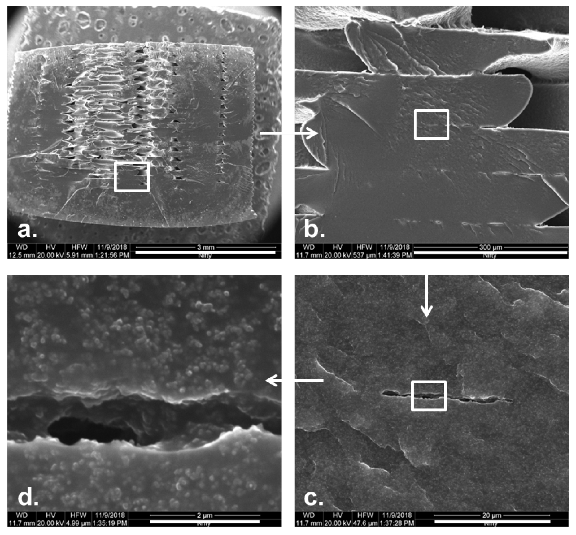 Sensors 21 03710 g002 Sensors 21 03710 g002