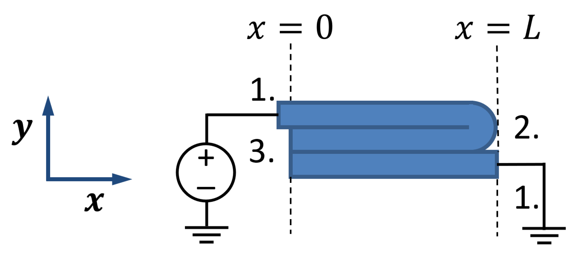 Sensors 21 03710 g005 Sensors 21 03710 g005