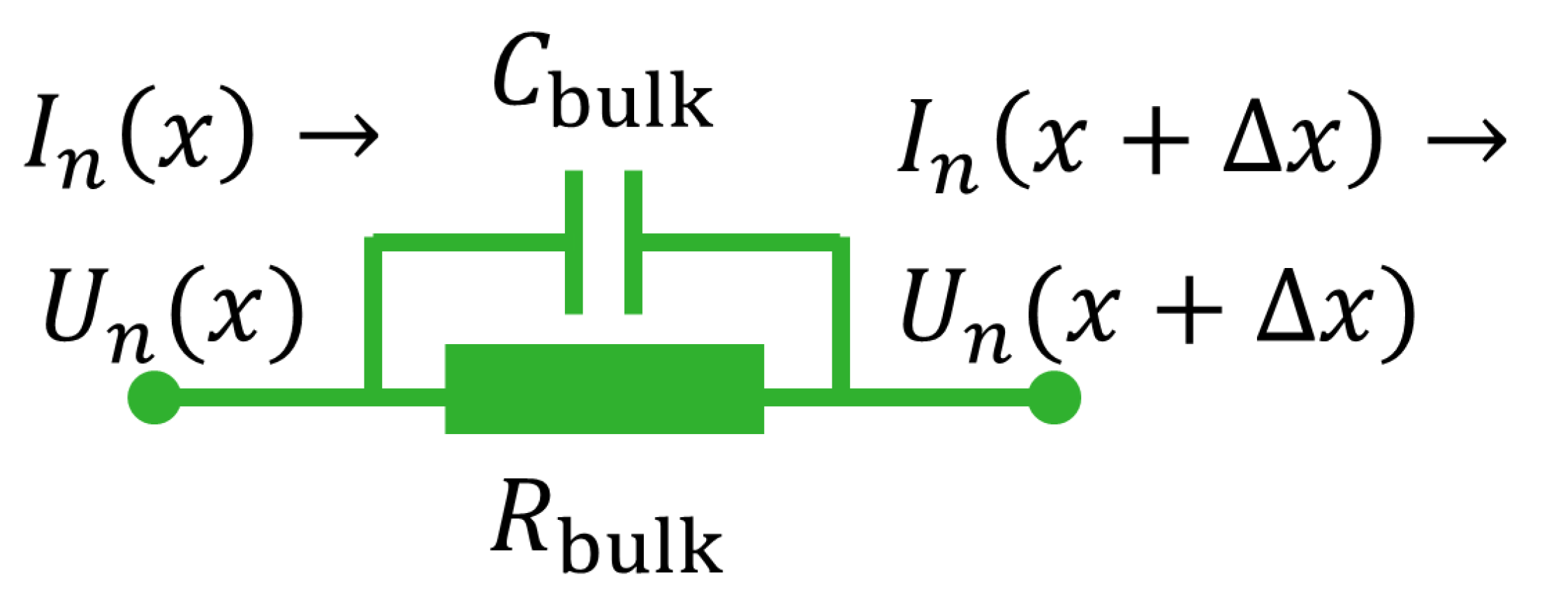 Sensors 21 03710 g007 Sensors 21 03710 g007