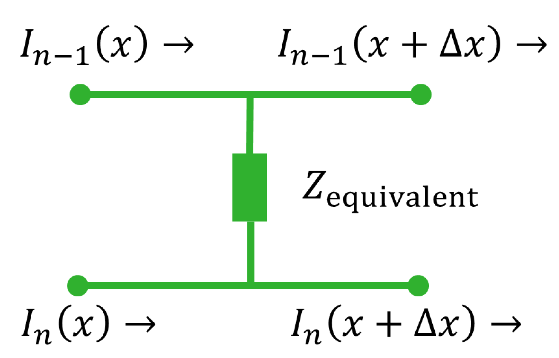Sensors 21 03710 g008 Sensors 21 03710 g008