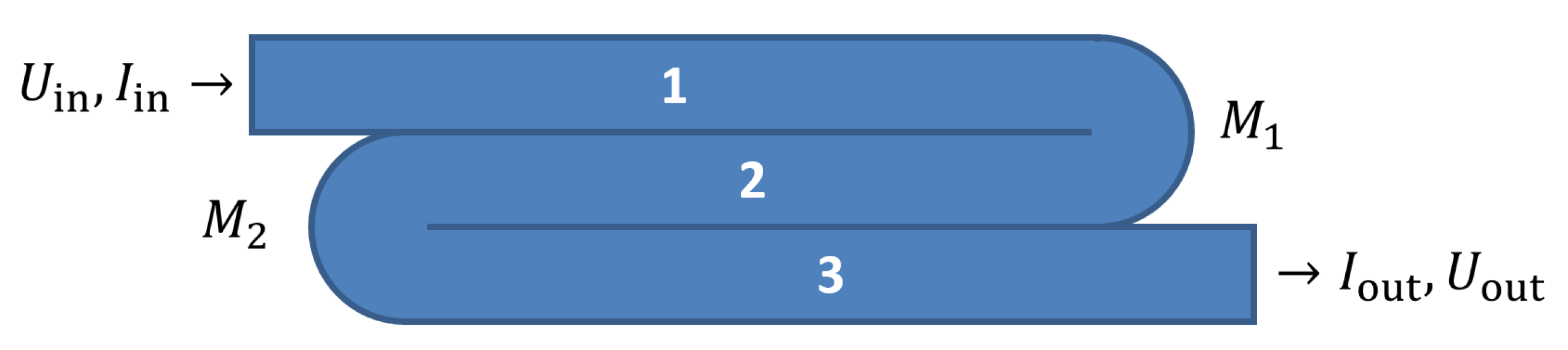 Sensors 21 03710 g009 Sensors 21 03710 g009