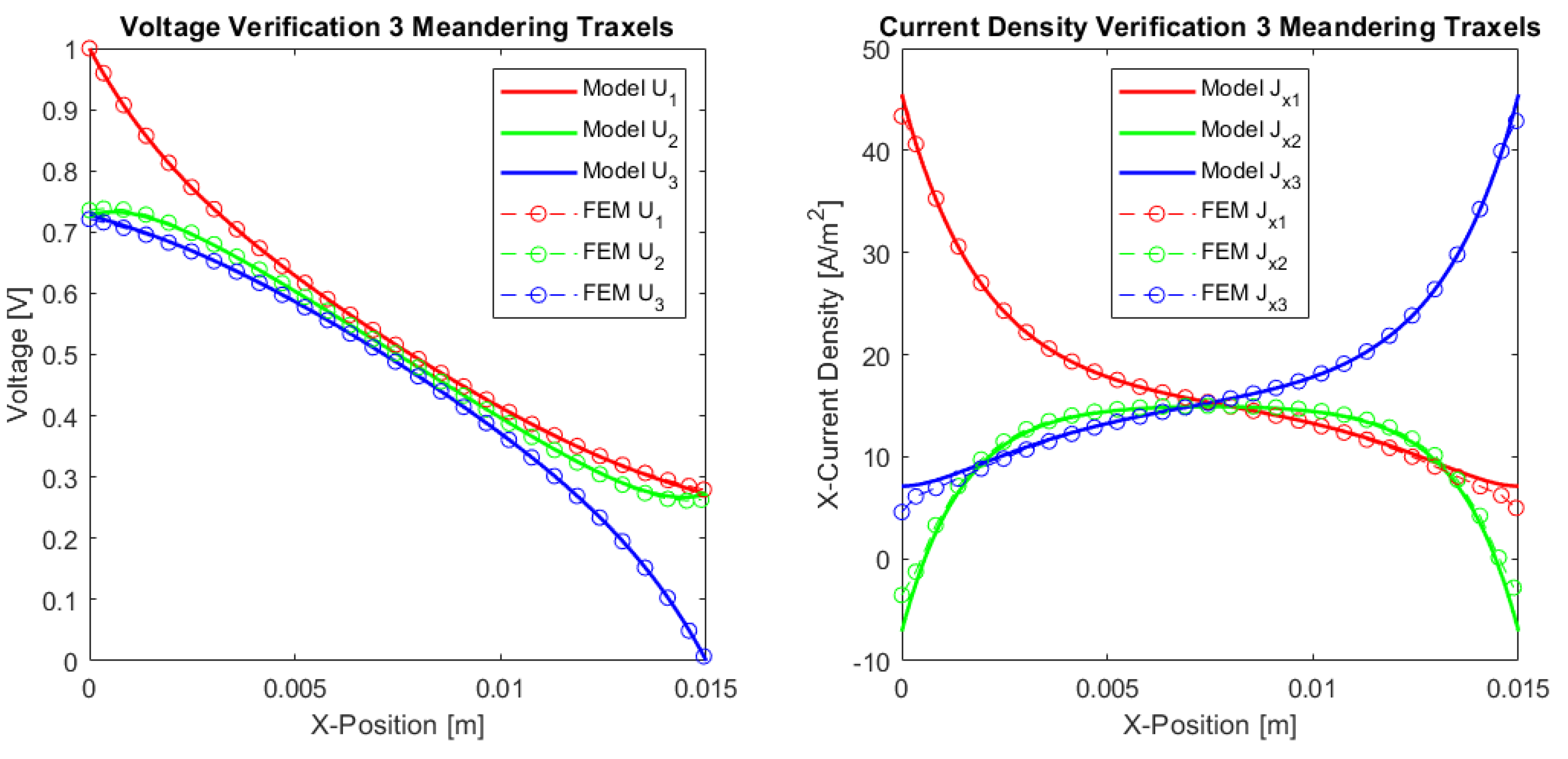 Sensors 21 03710 g013 Sensors 21 03710 g013