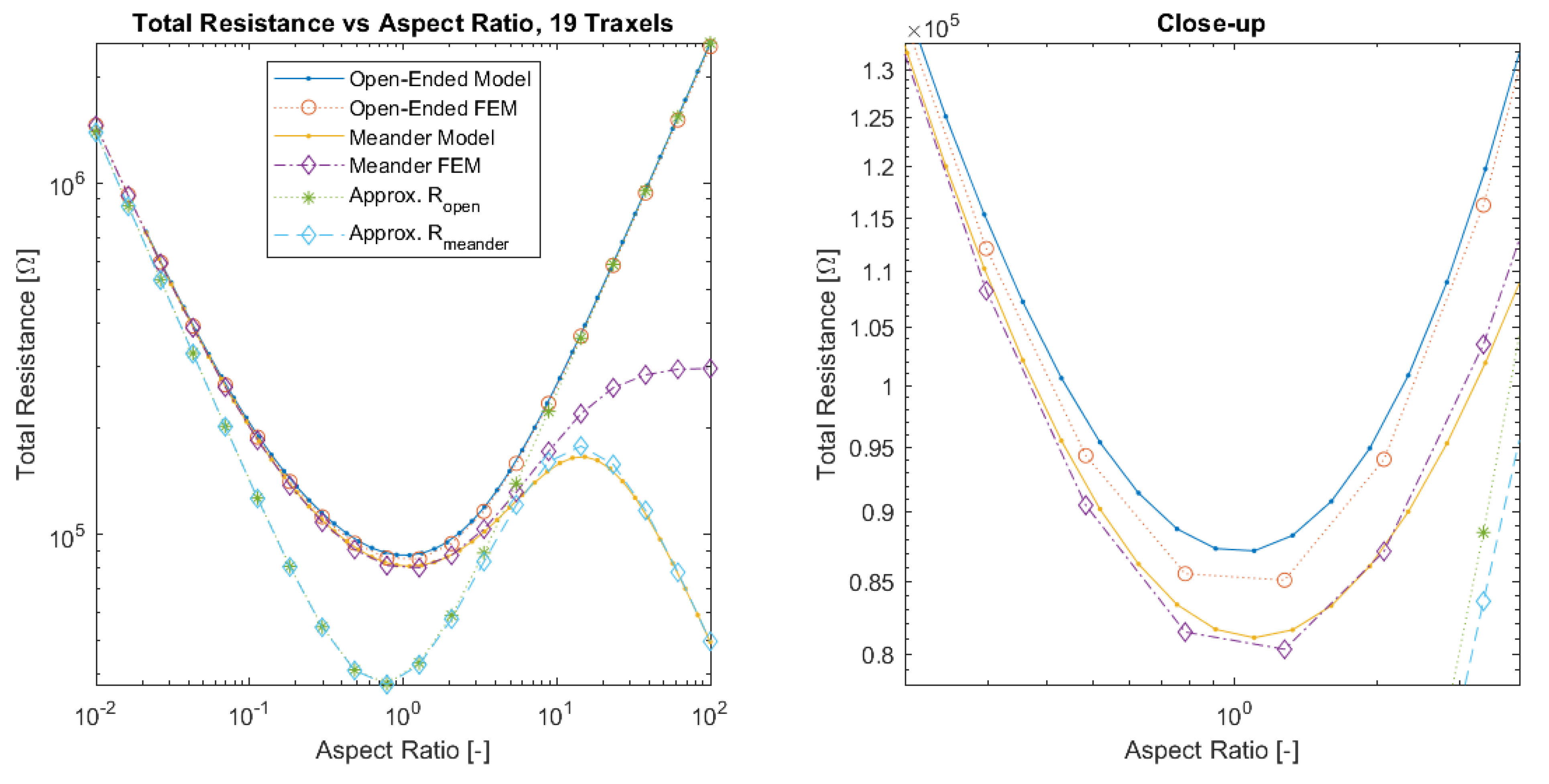 Sensors 21 03710 g014 Sensors 21 03710 g014