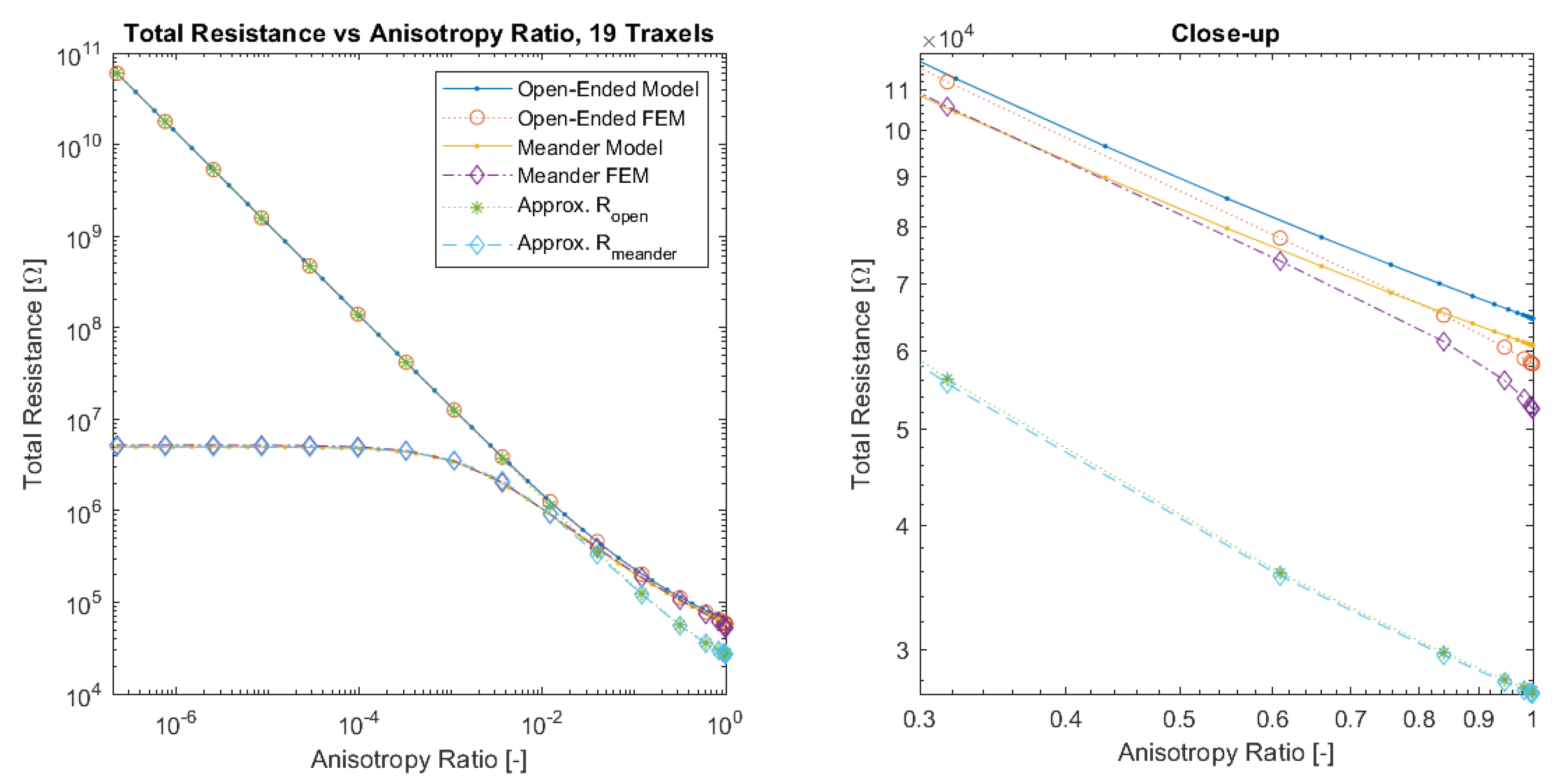 Sensors 21 03710 g015 Sensors 21 03710 g015
