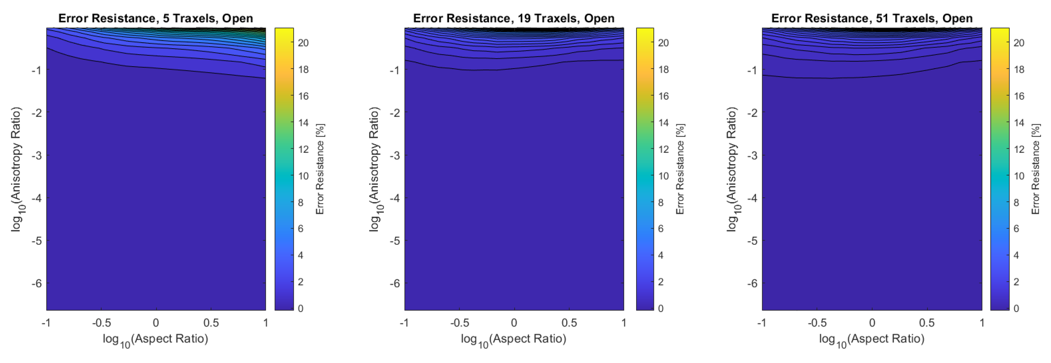 Sensors 21 03710 g016 Sensors 21 03710 g016