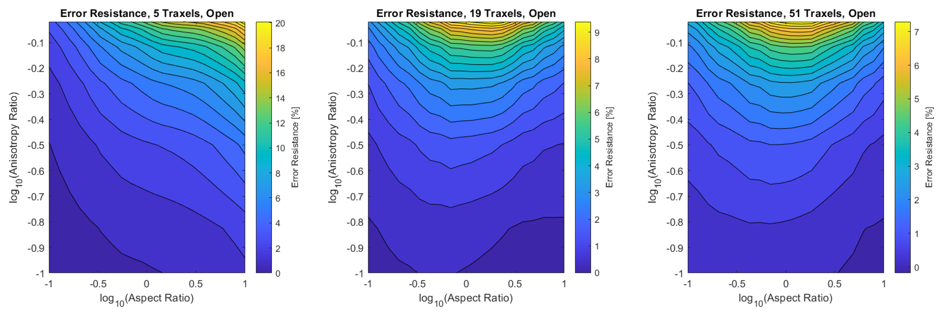 Sensors 21 03710 g018 Sensors 21 03710 g018
