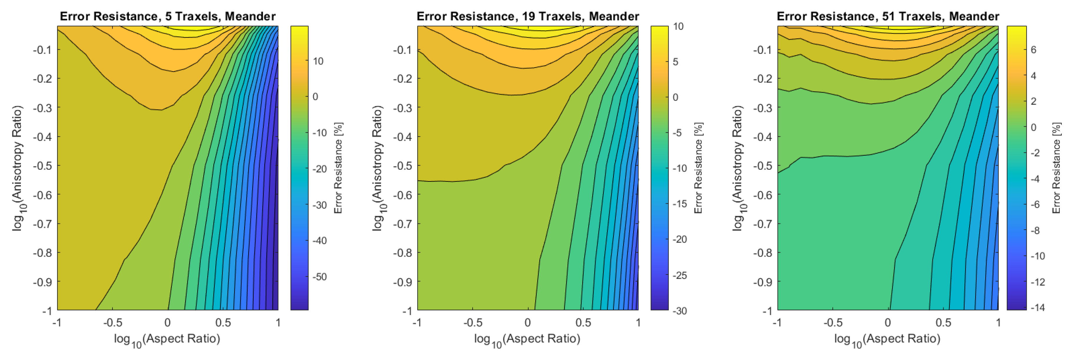 Sensors 21 03710 g019 Sensors 21 03710 g019