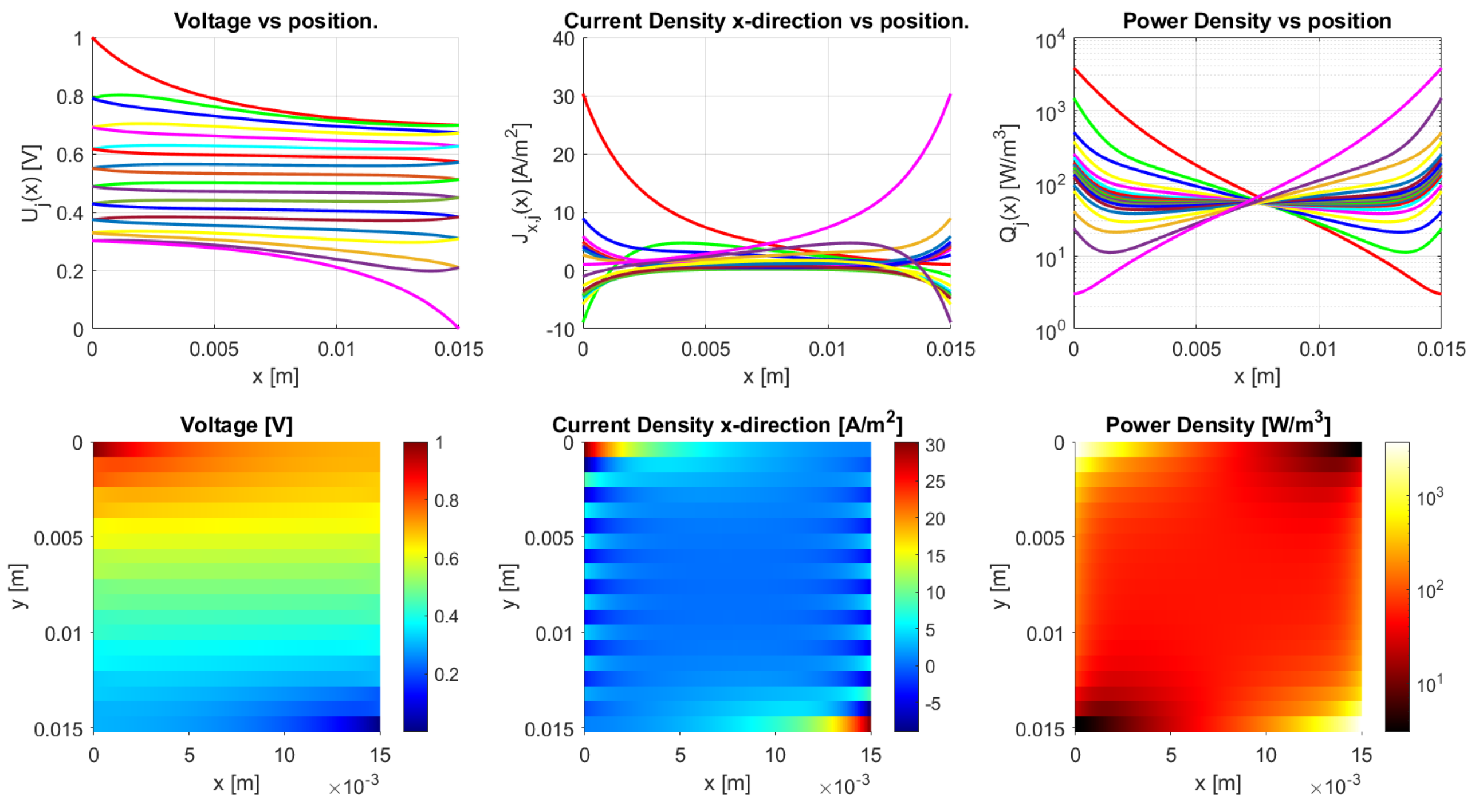 Sensors 21 03710 g021 Sensors 21 03710 g021