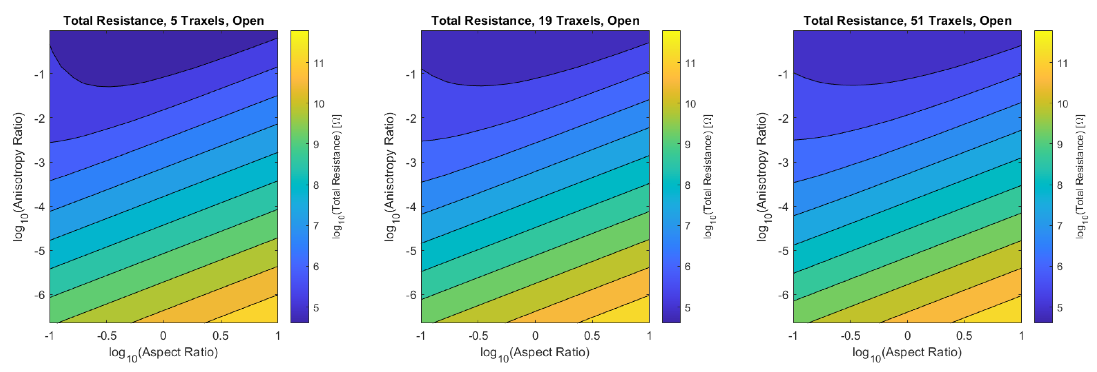 Sensors 21 03710 g026 Sensors 21 03710 g026