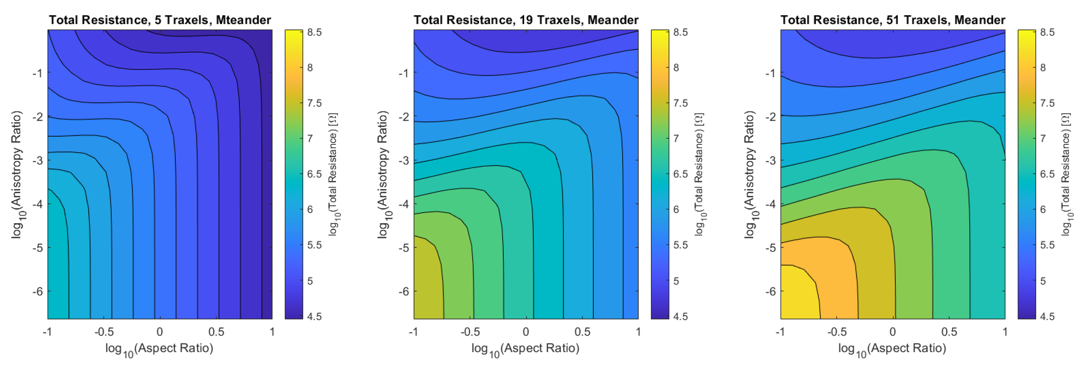 Sensors 21 03710 g027 Sensors 21 03710 g027