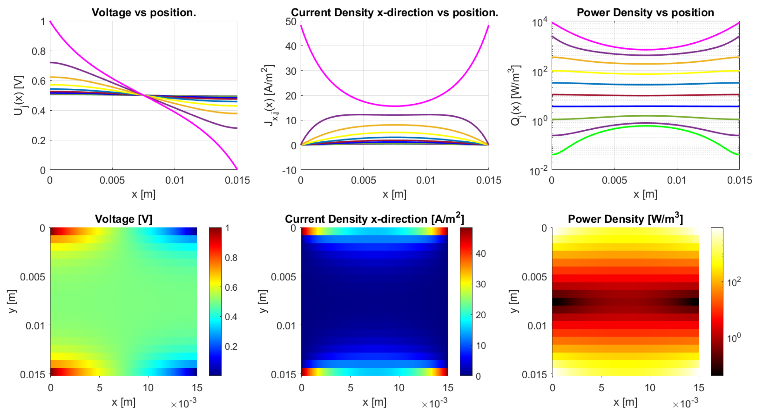 Sensors 21 03710 g028 Sensors 21 03710 g028