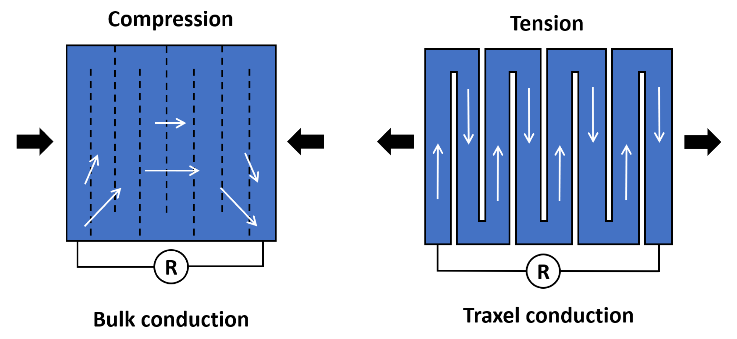 Sensors 21 03710 g030 Sensors 21 03710 g030