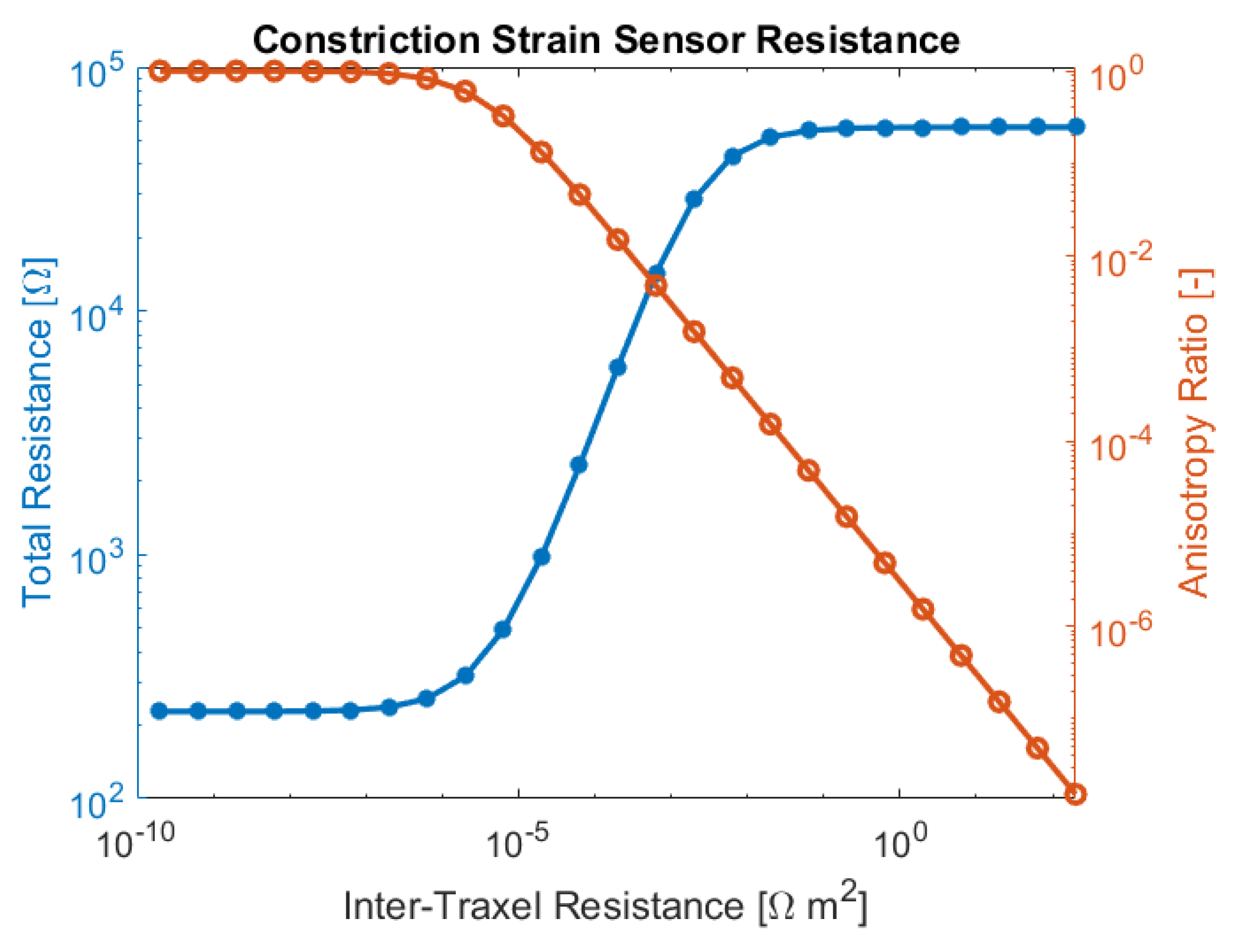 Sensors 21 03710 g031 Sensors 21 03710 g031